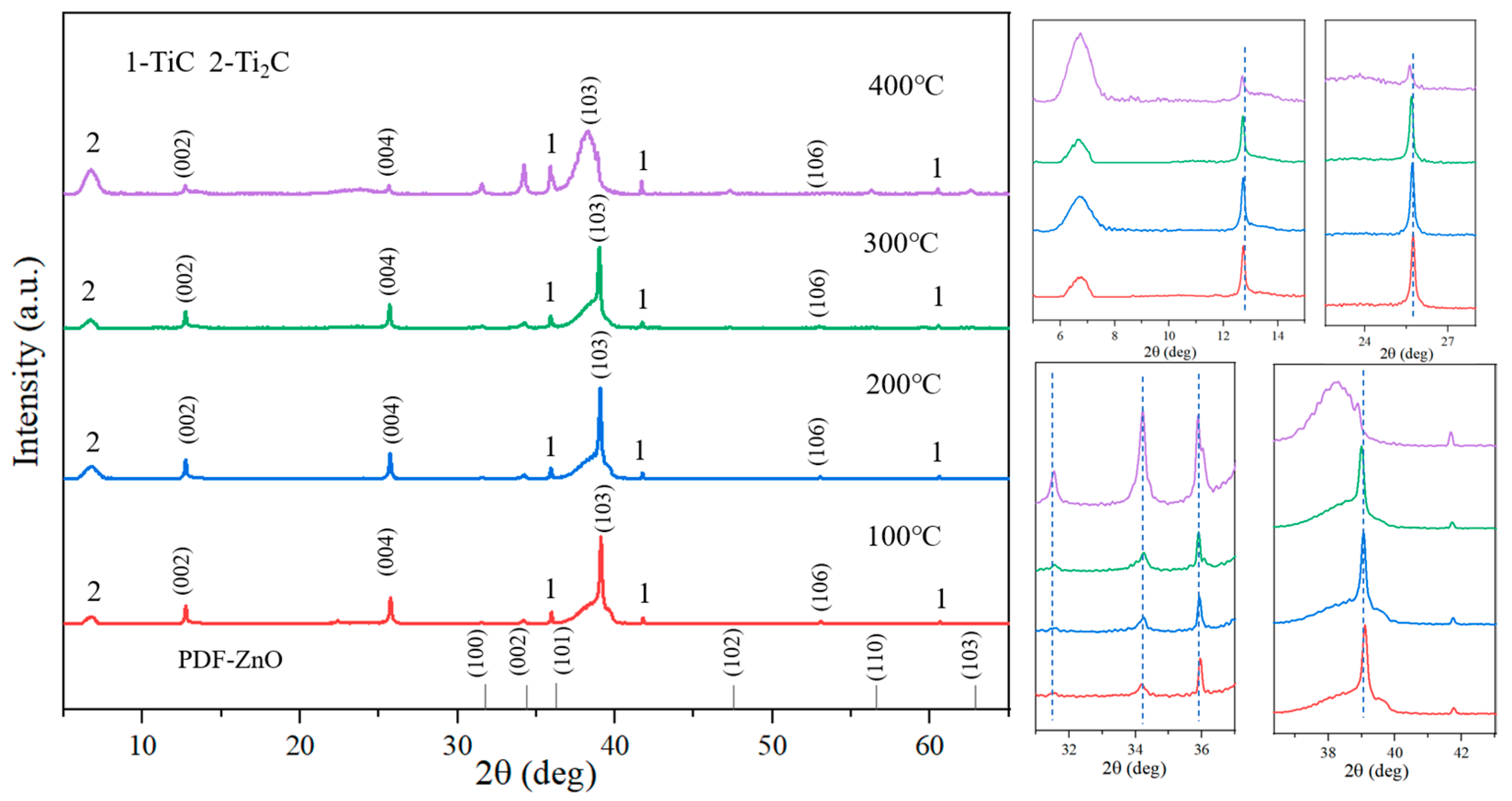 Materials 16 03610 g004 Materials 16 03610 g004