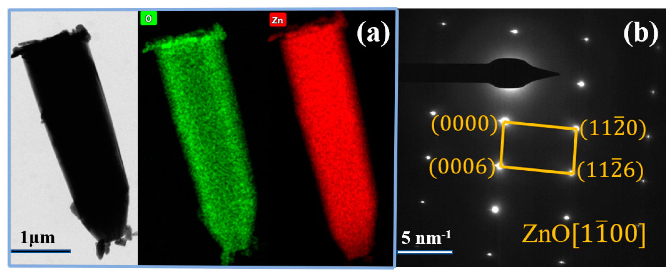 Materials 16 03610 g005 Materials 16 03610 g005