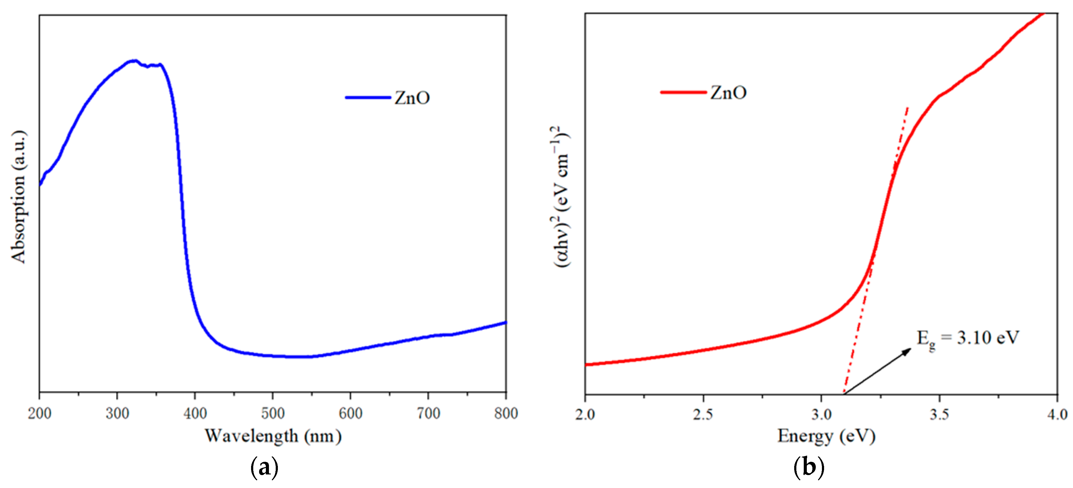 Materials 16 03610 g008 Materials 16 03610 g008
