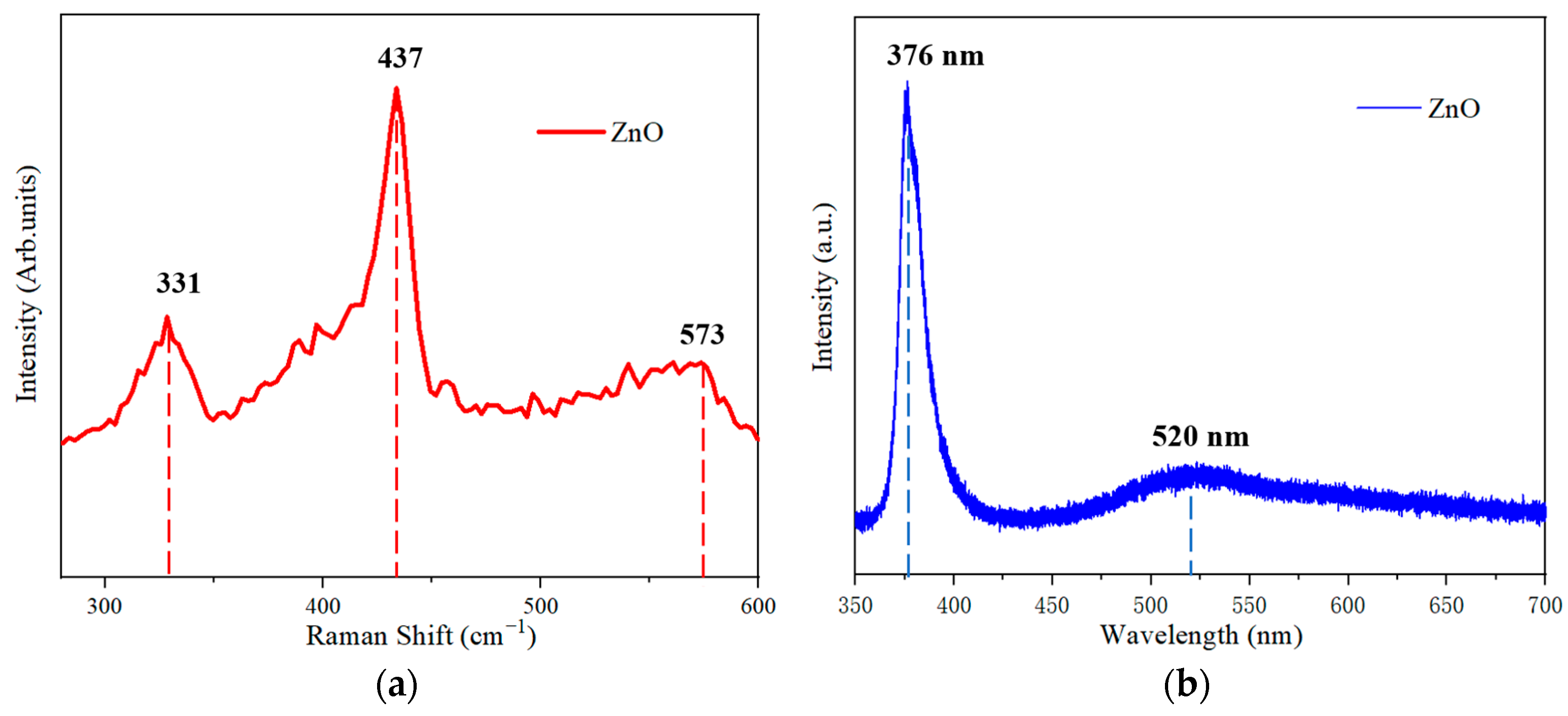 Materials 16 03610 g009 Materials 16 03610 g009