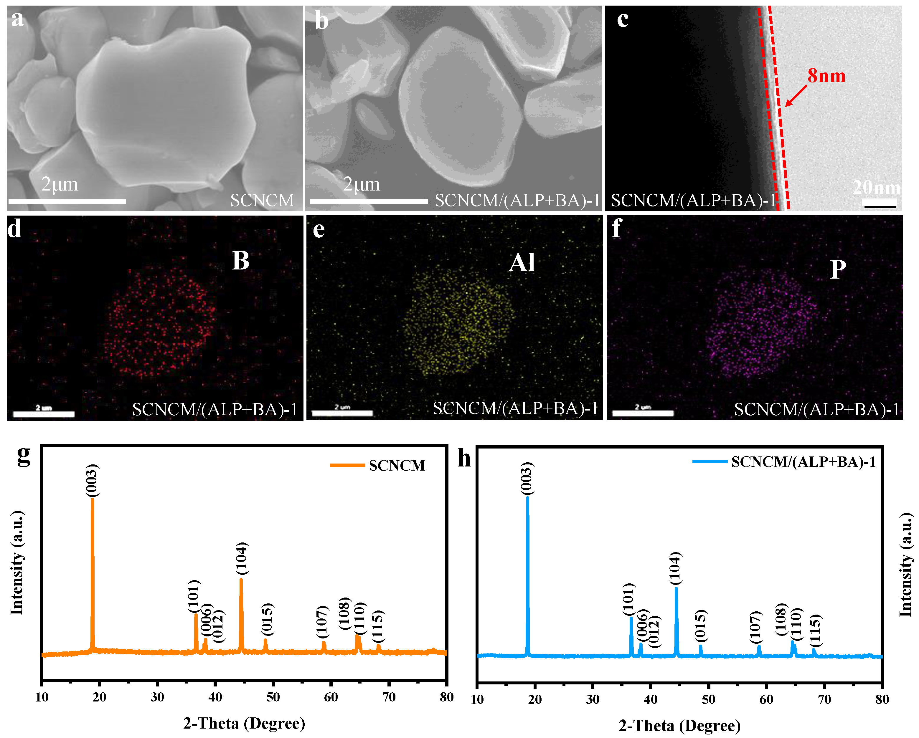 Materials 16 03613 g002