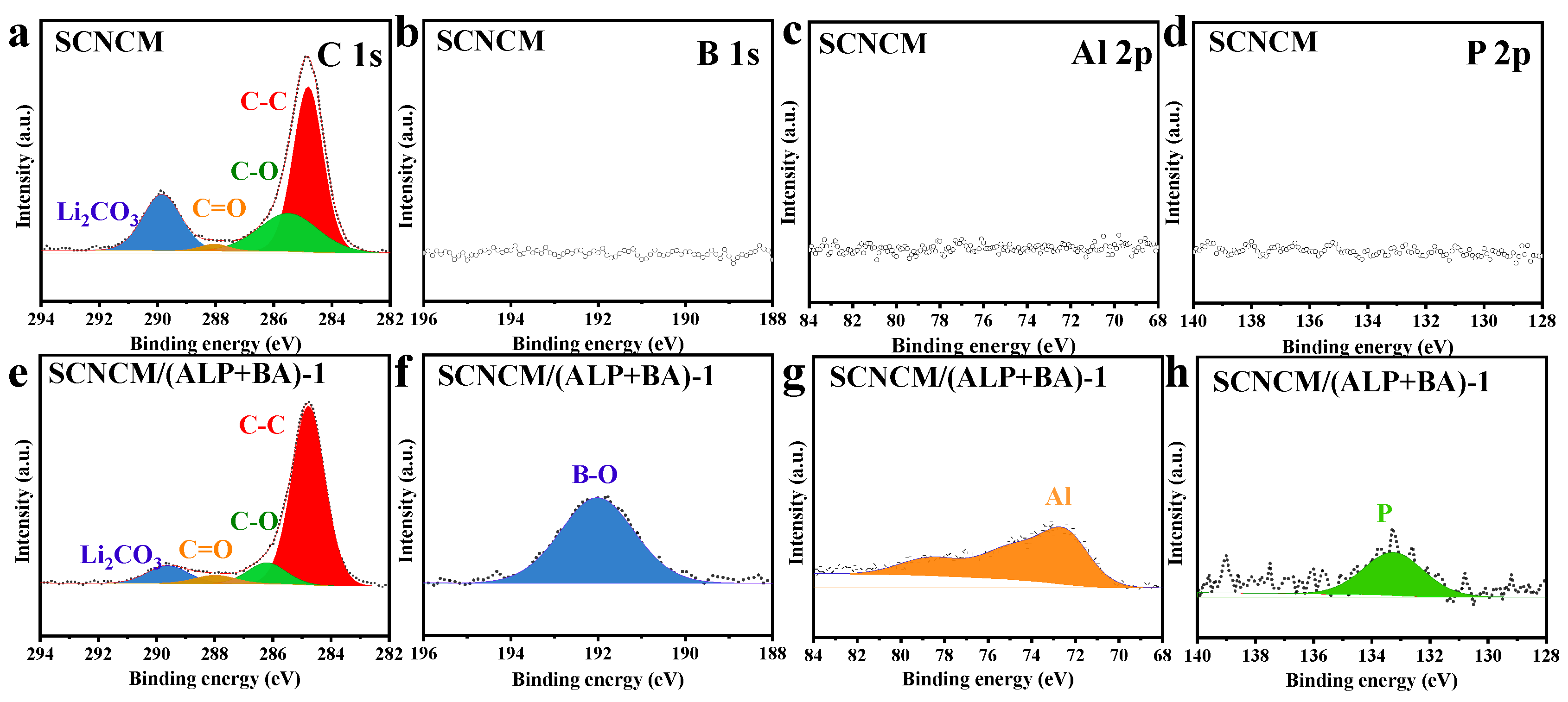 Materials 16 03613 g003