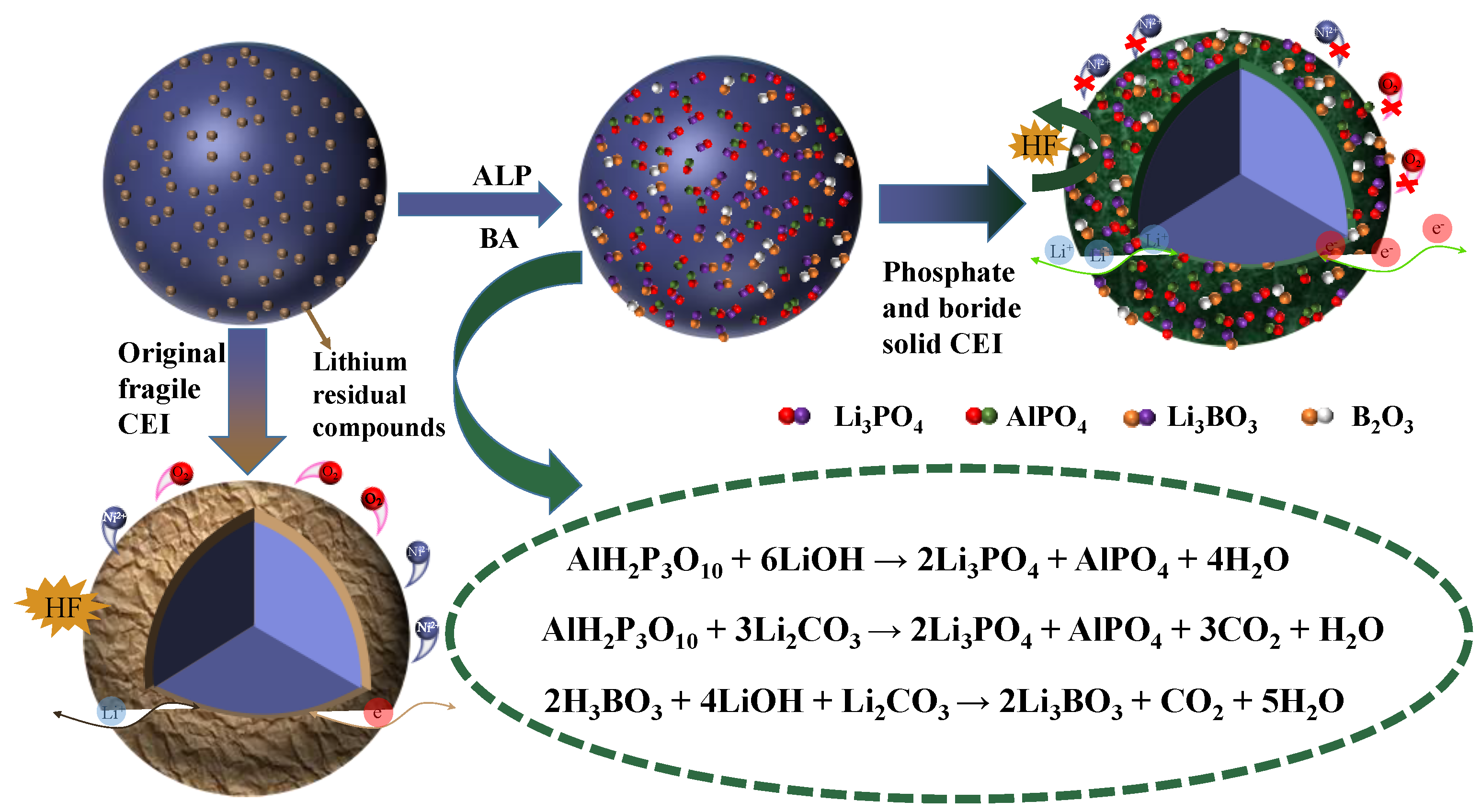 Materials 16 03613 g004