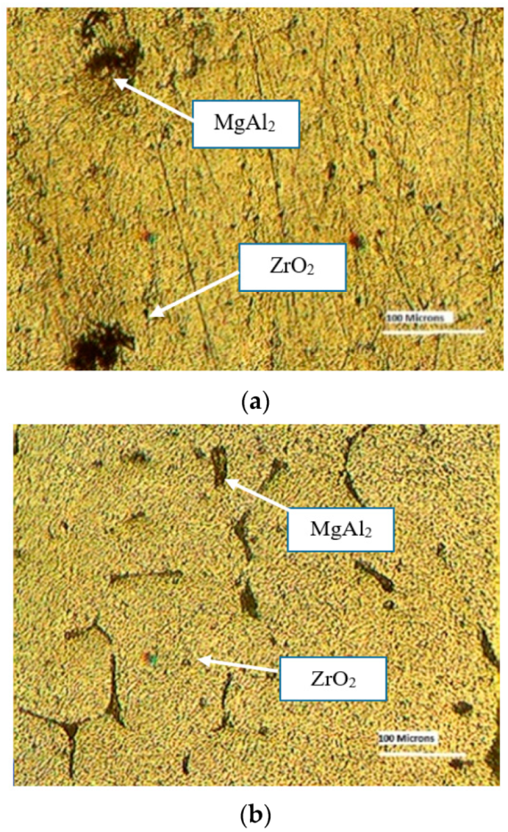 Materials 16 03615 g001a Materials 16 03615 g001a