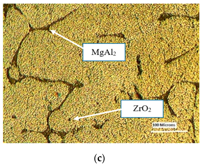 Materials 16 03615 g001b Materials 16 03615 g001b
