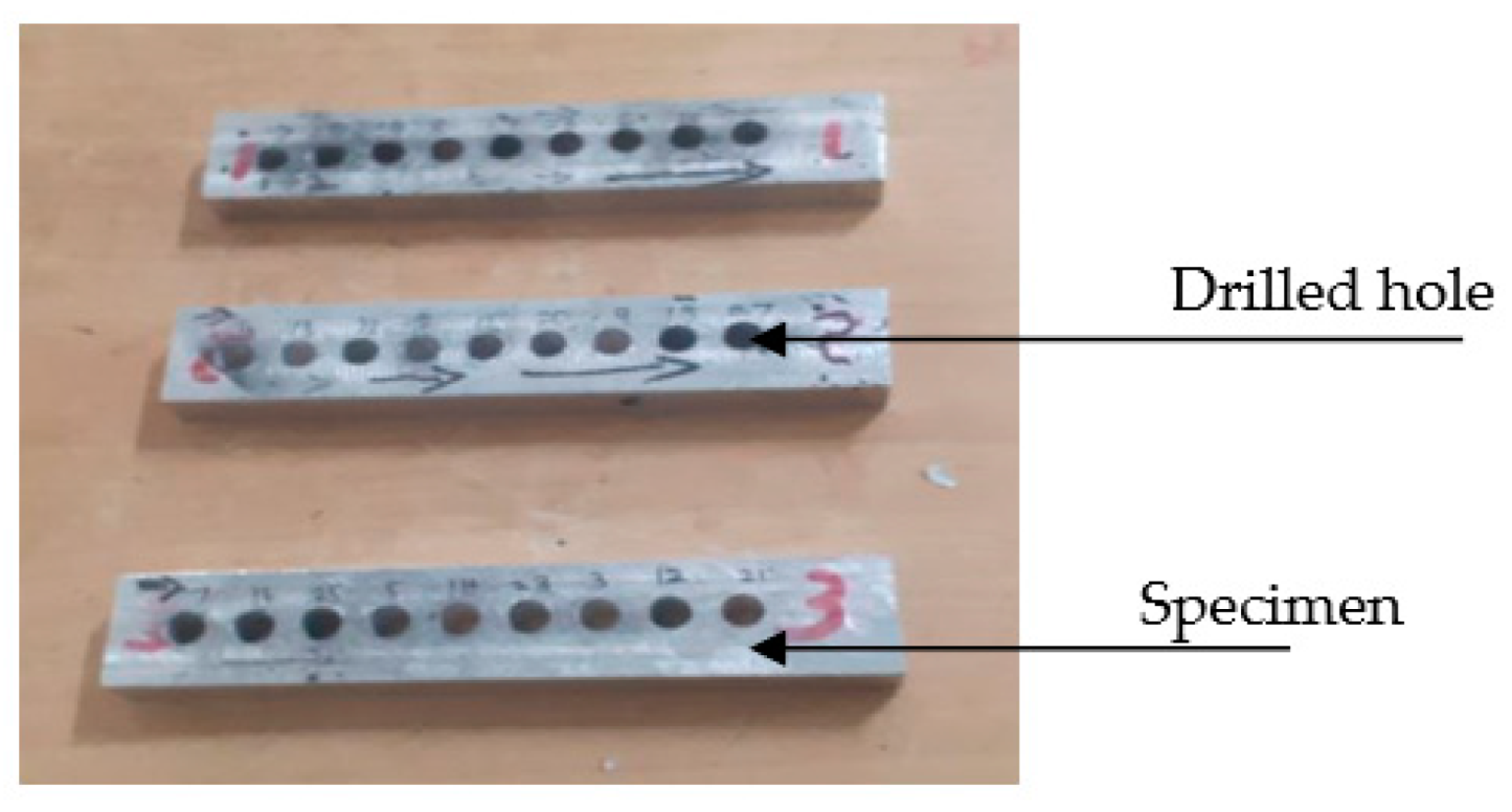 Materials 16 03615 g003 Materials 16 03615 g003