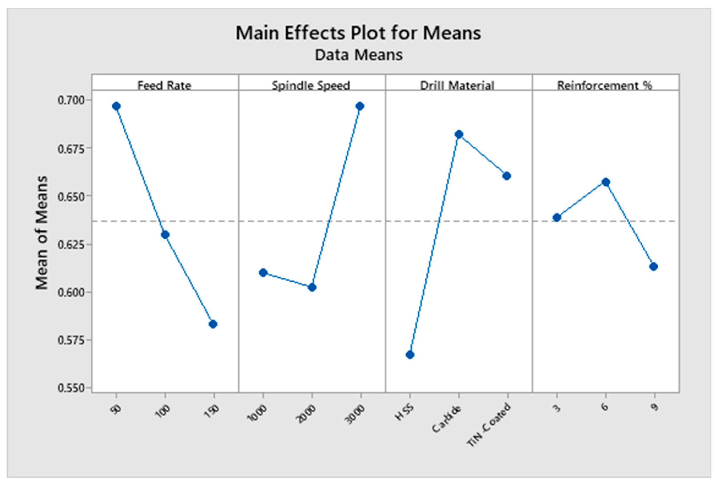 Materials 16 03615 g004 Materials 16 03615 g004
