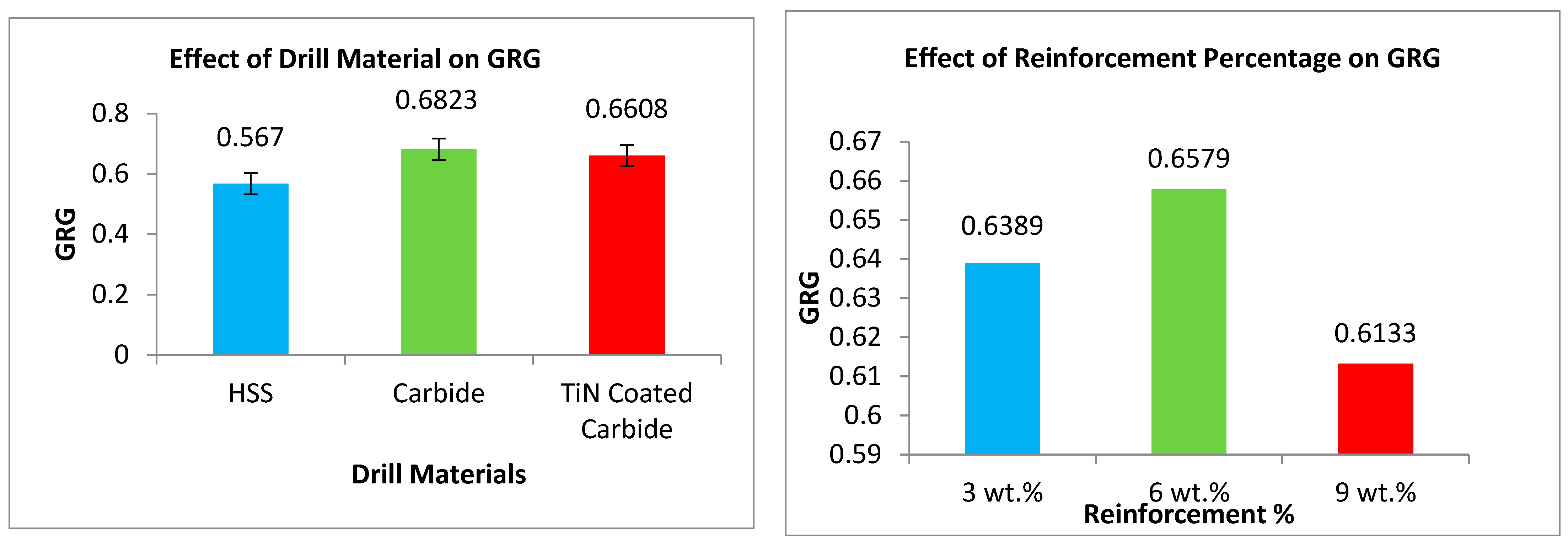 Materials 16 03615 g005b Materials 16 03615 g005b