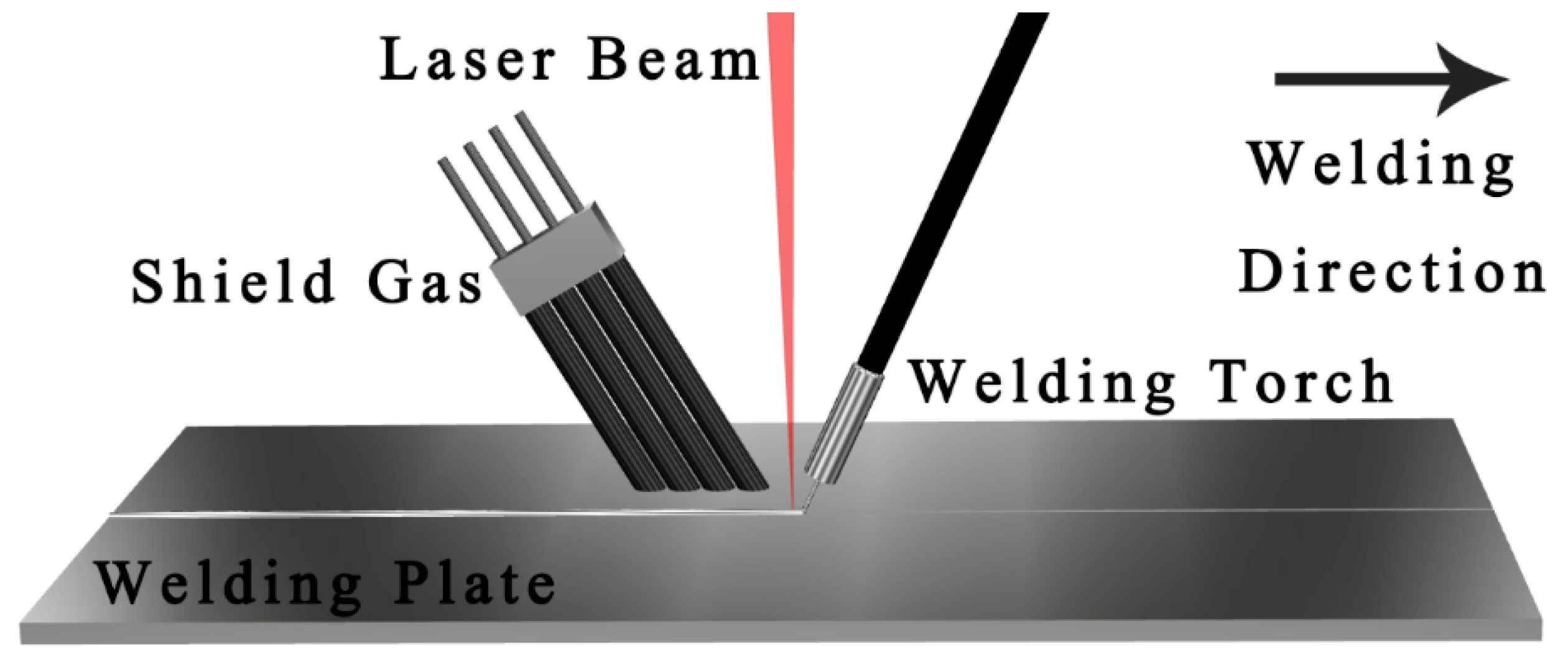 Materials 16 03617 g001