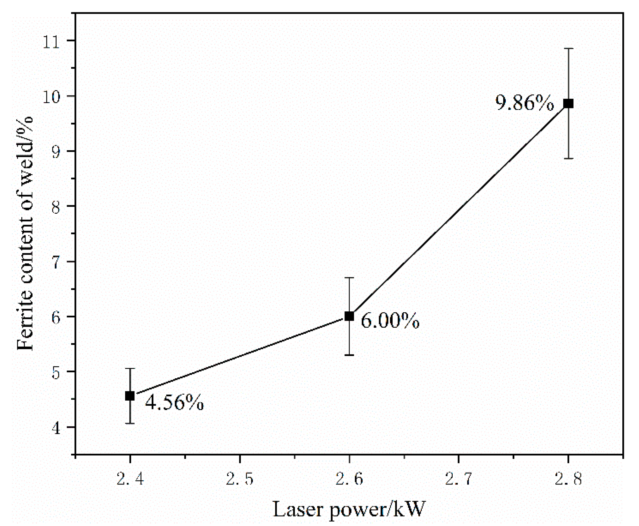 Materials 16 03617 g005
