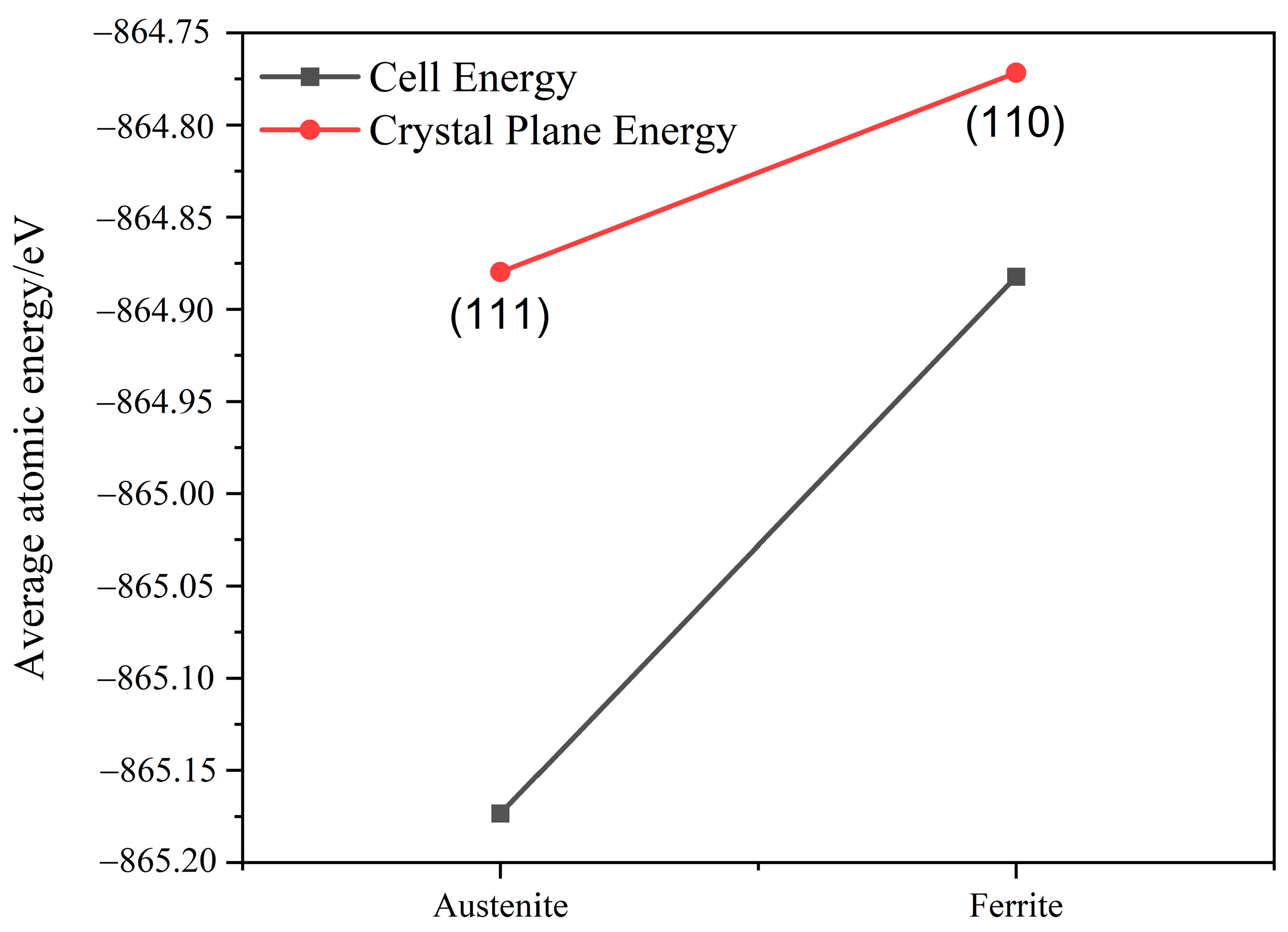 Materials 16 03617 g011