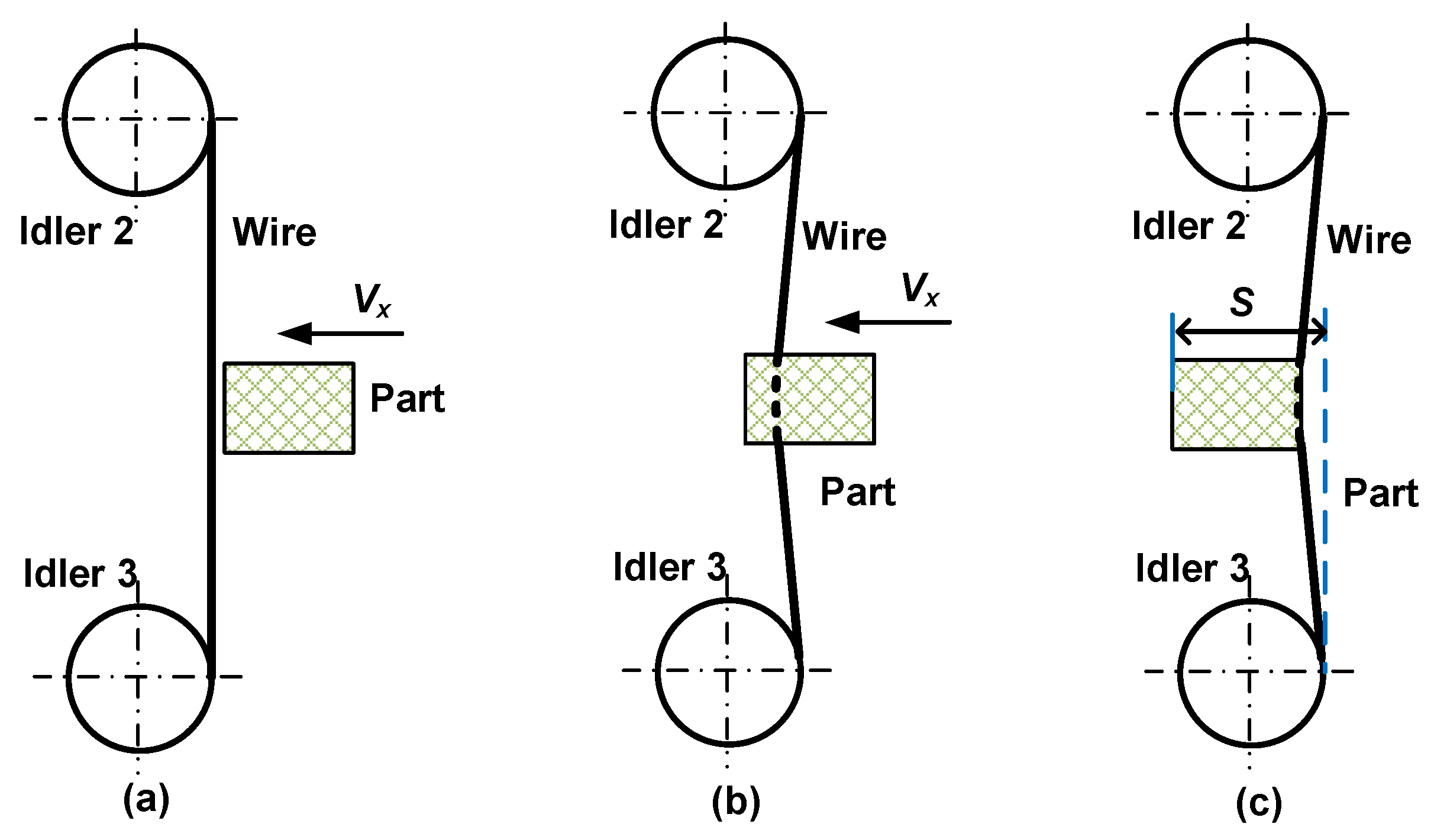 Materials 16 03619 g003