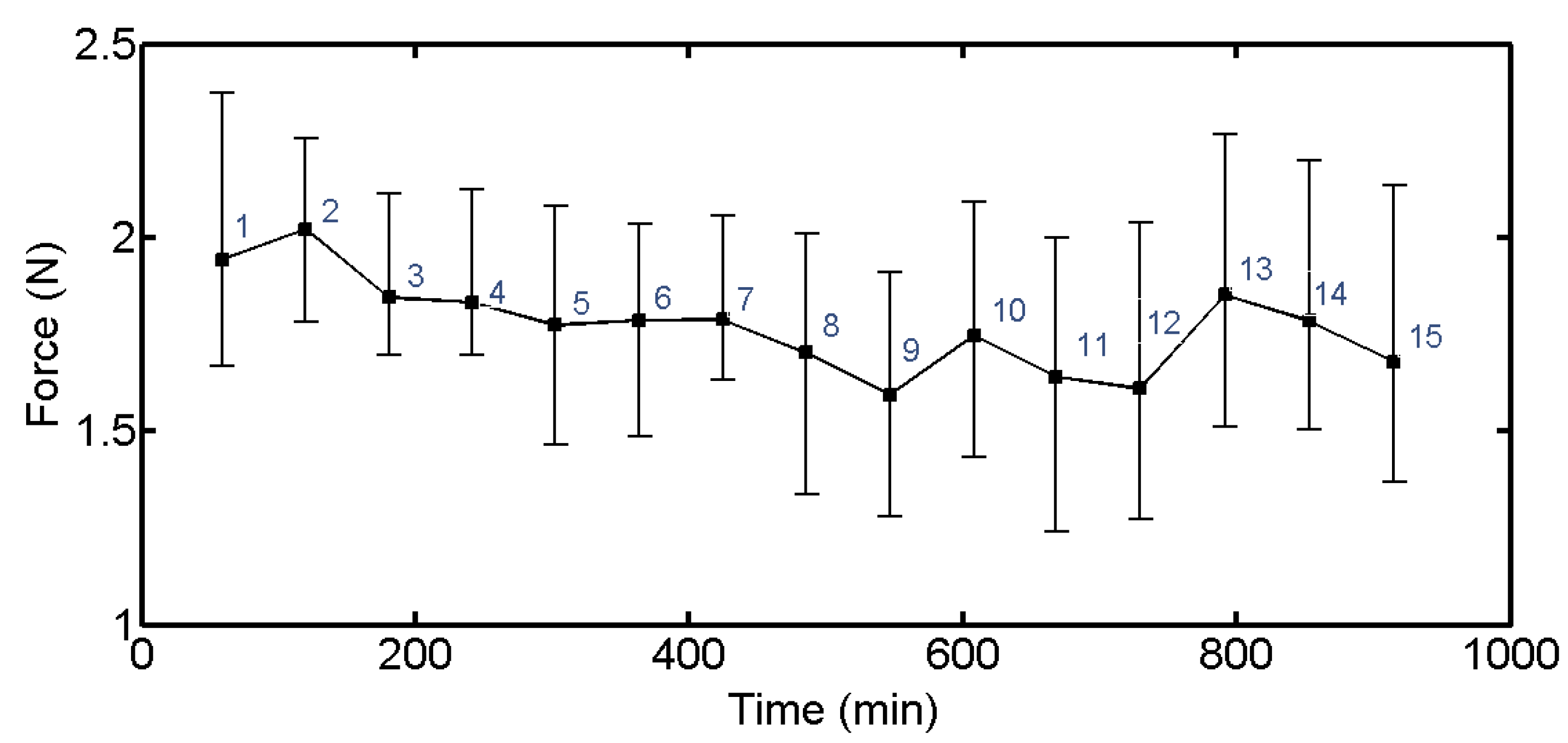 Materials 16 03619 g005
