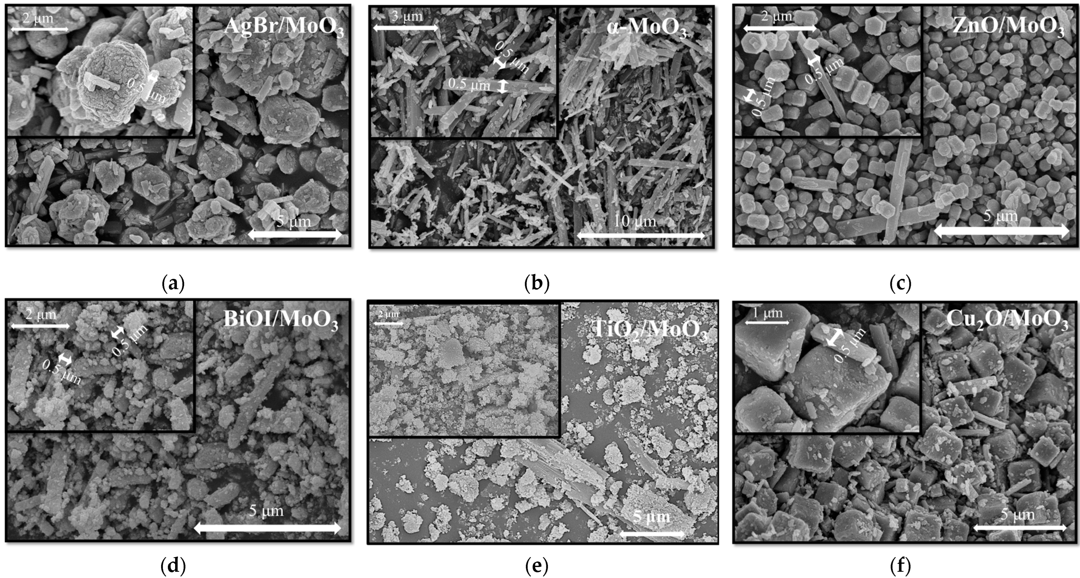 Materials 16 03621 g002