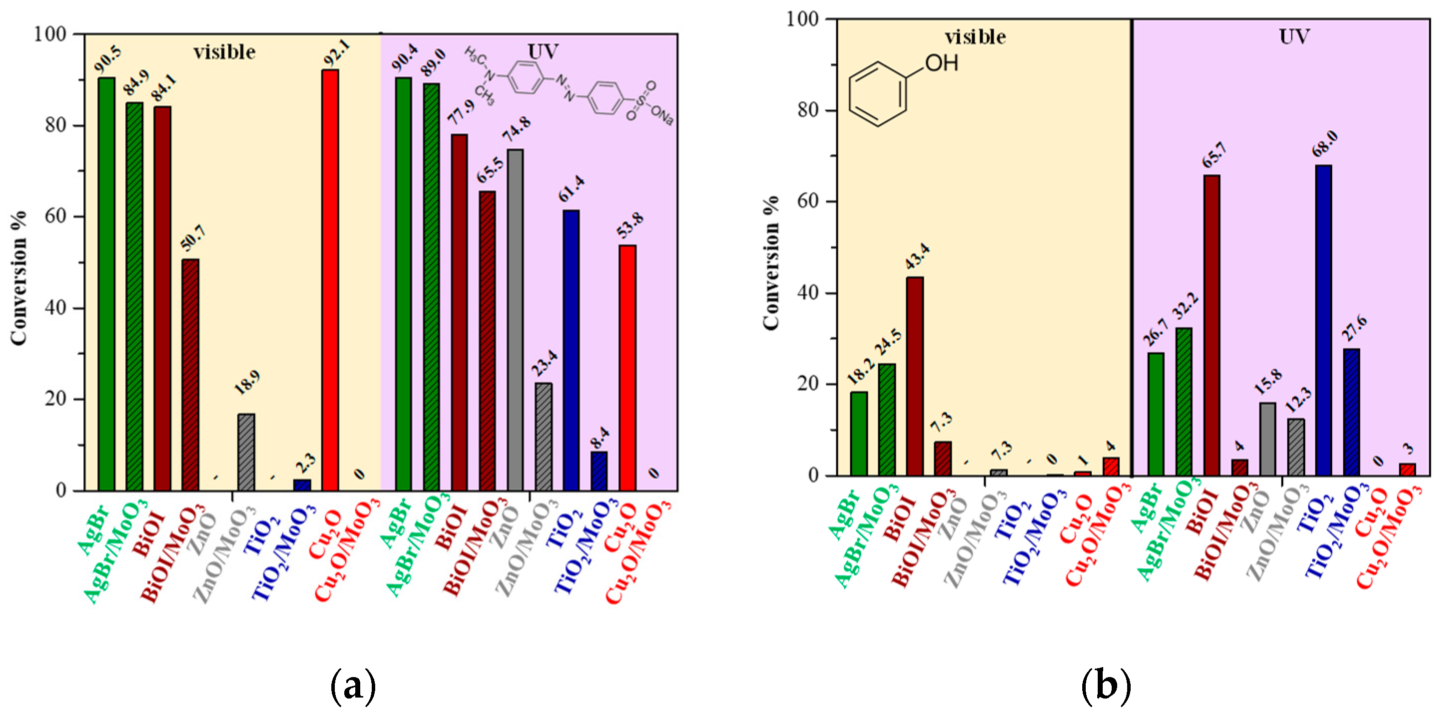 Materials 16 03621 g004