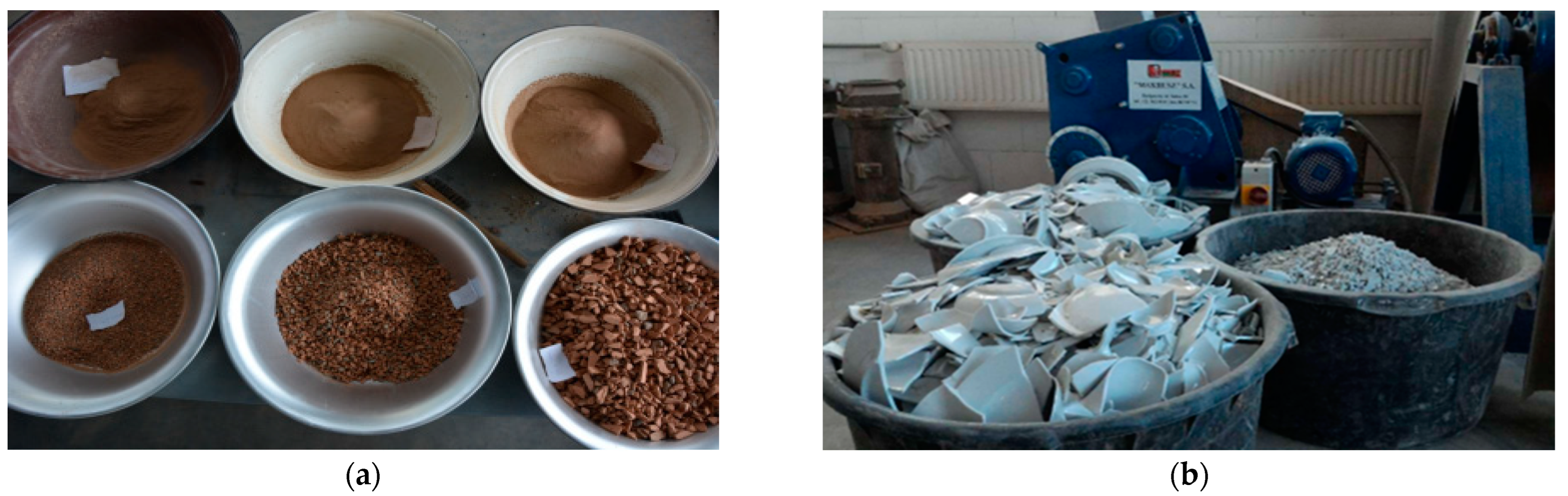 Materials 16 03622 g001 Materials 16 03622 g001