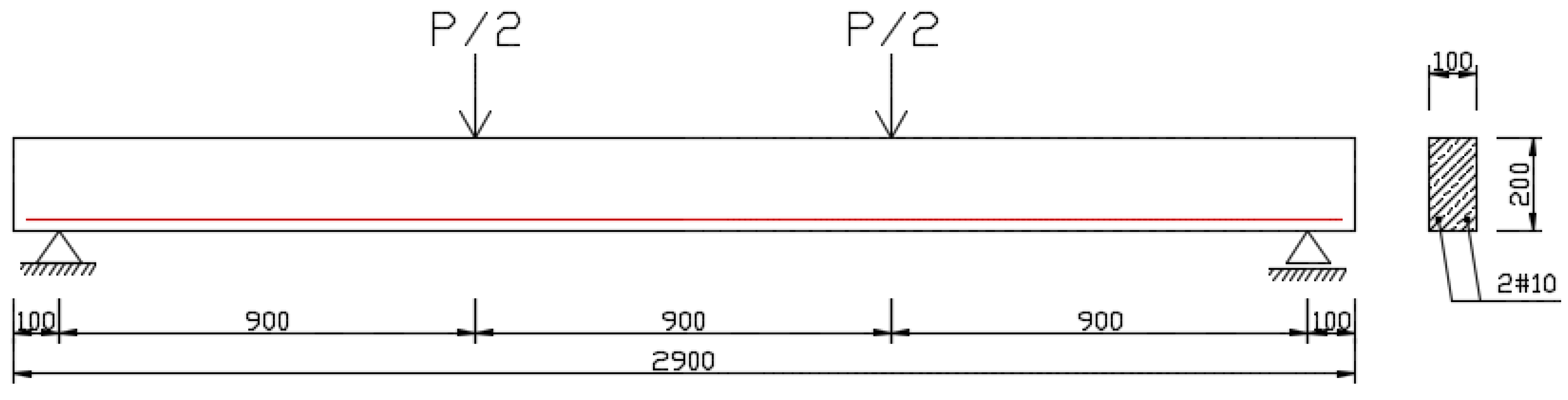 Materials 16 03622 g003 Materials 16 03622 g003