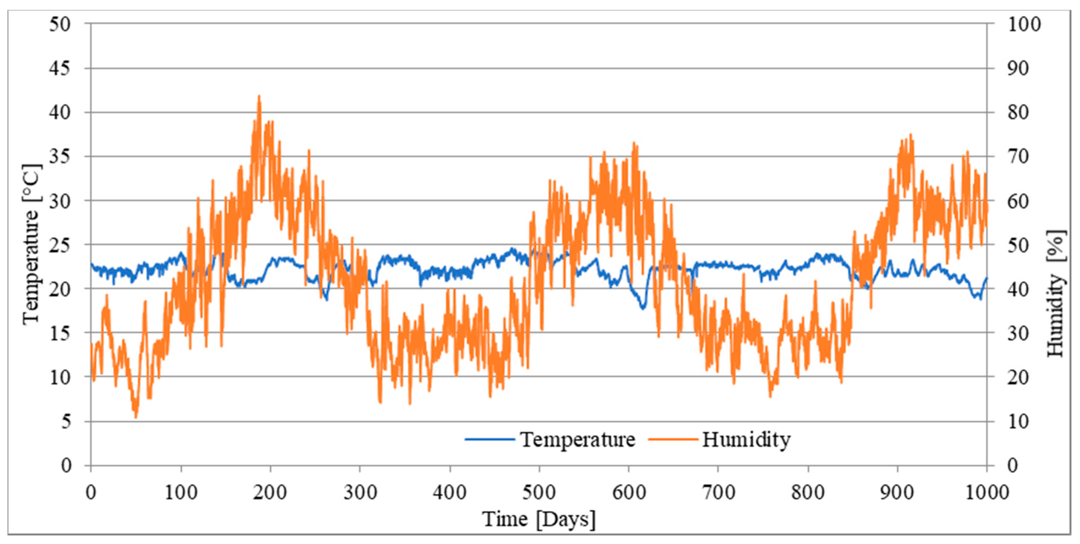 Materials 16 03622 g006 Materials 16 03622 g006