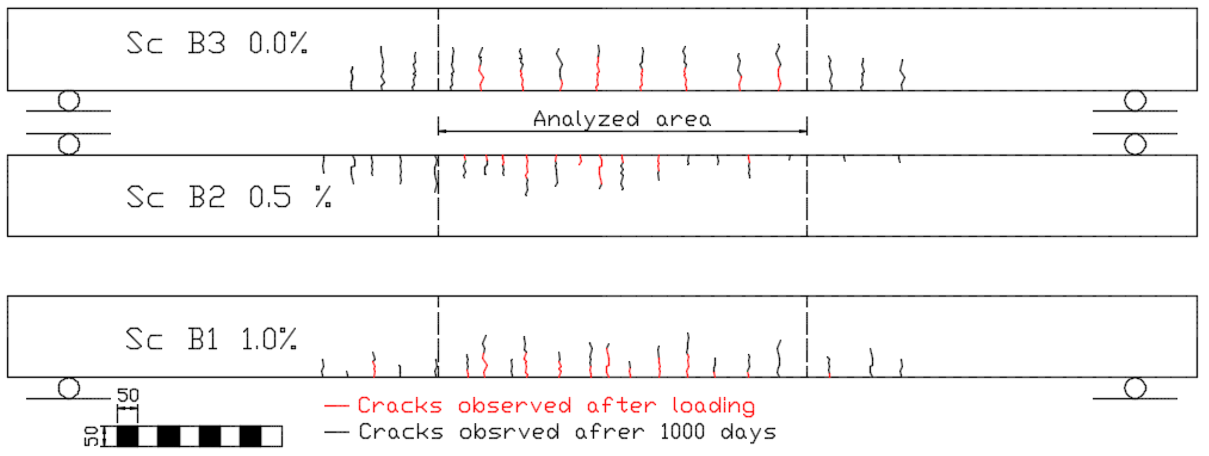 Materials 16 03622 g007 Materials 16 03622 g007