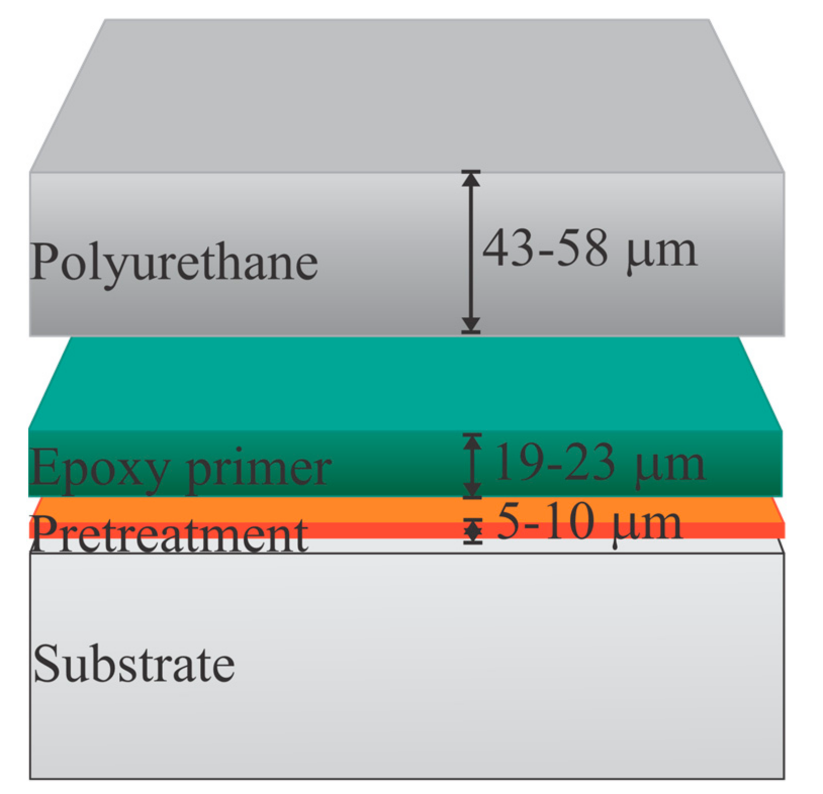 Materials 16 03623 g001 Materials 16 03623 g001