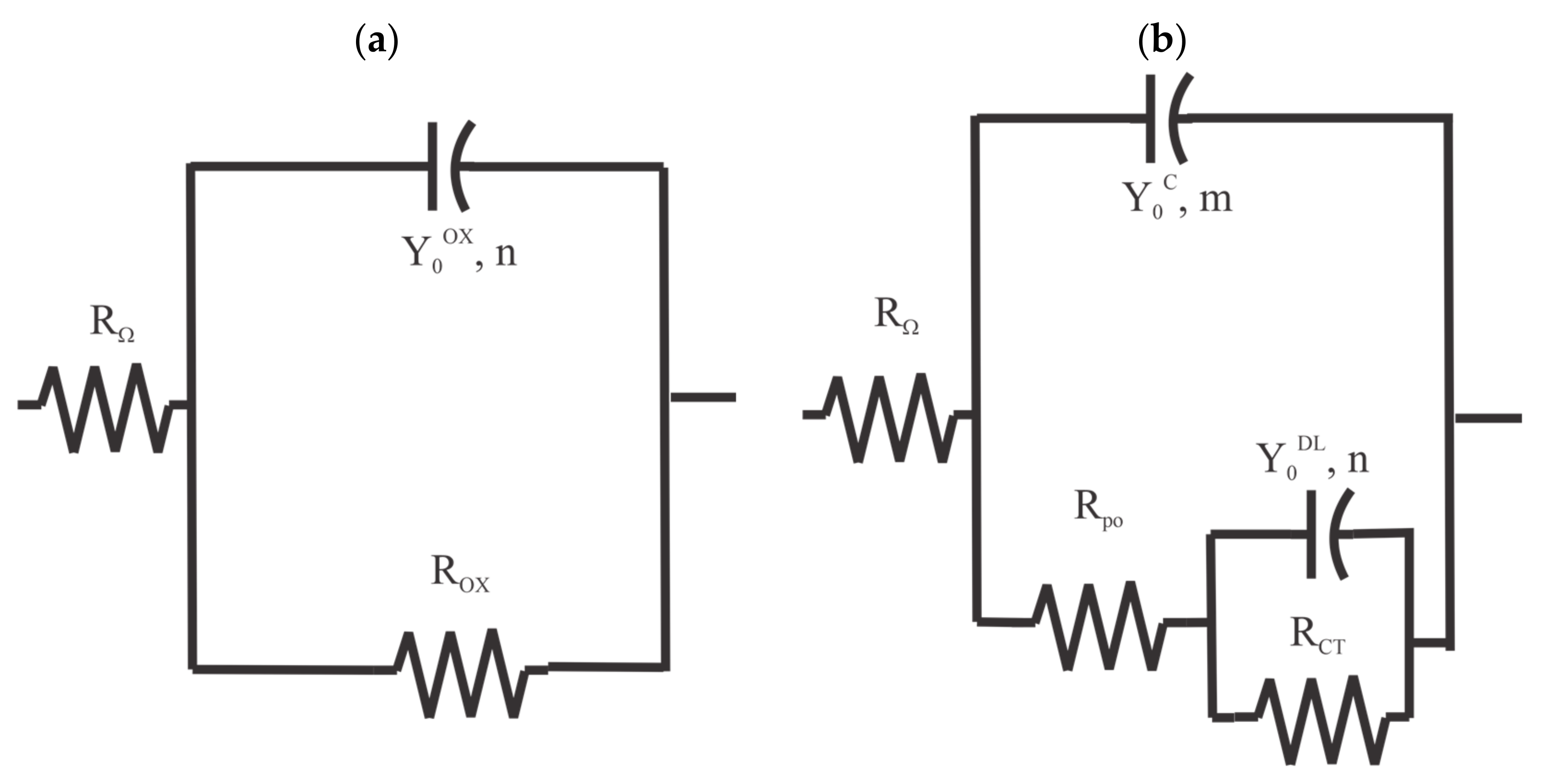 Materials 16 03623 g006 Materials 16 03623 g006