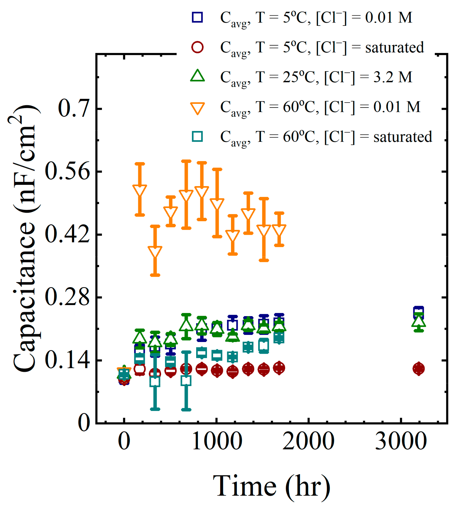 Materials 16 03623 g007 Materials 16 03623 g007