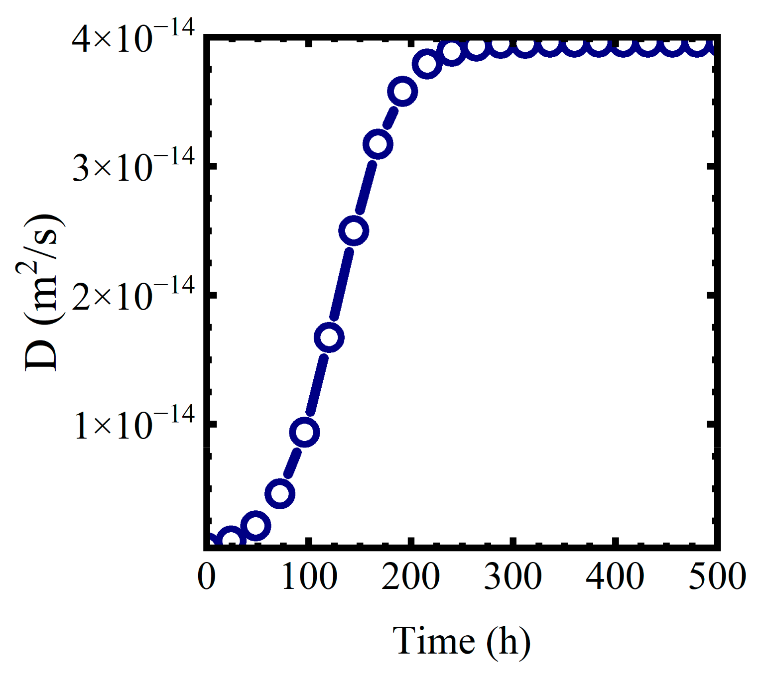 Materials 16 03623 g010 Materials 16 03623 g010