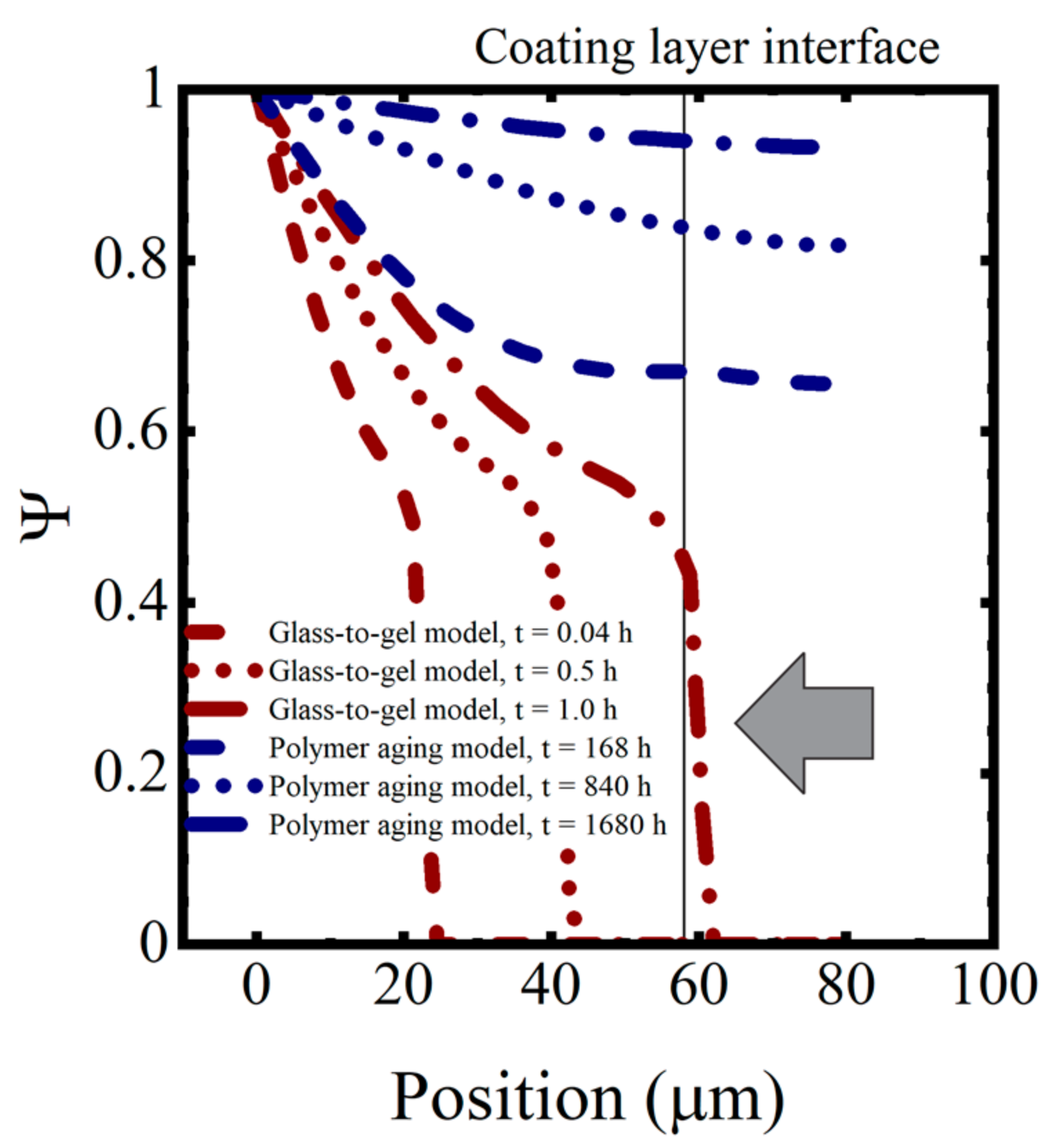 Materials 16 03623 g011 Materials 16 03623 g011