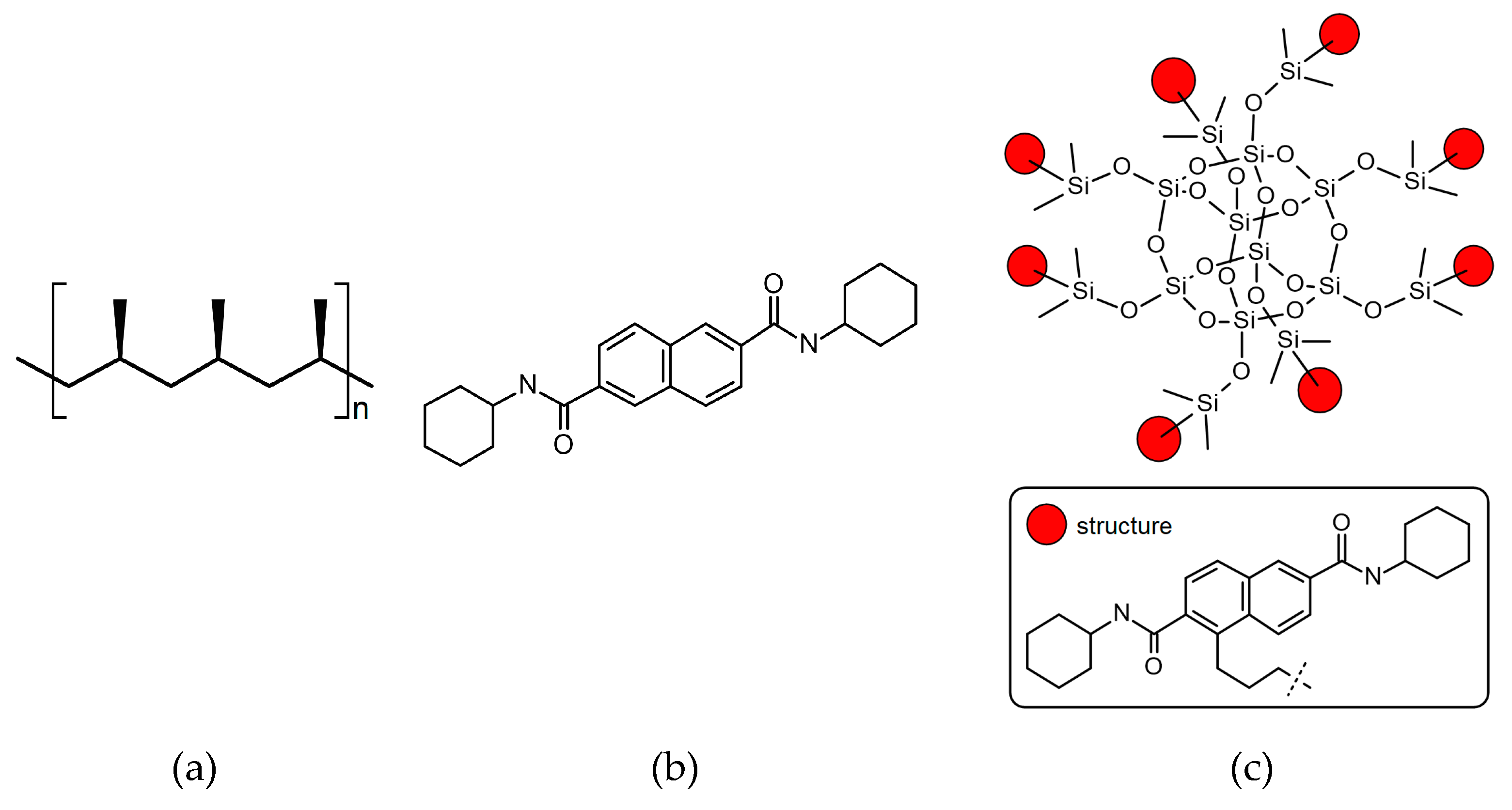 Materials 16 03627 g001