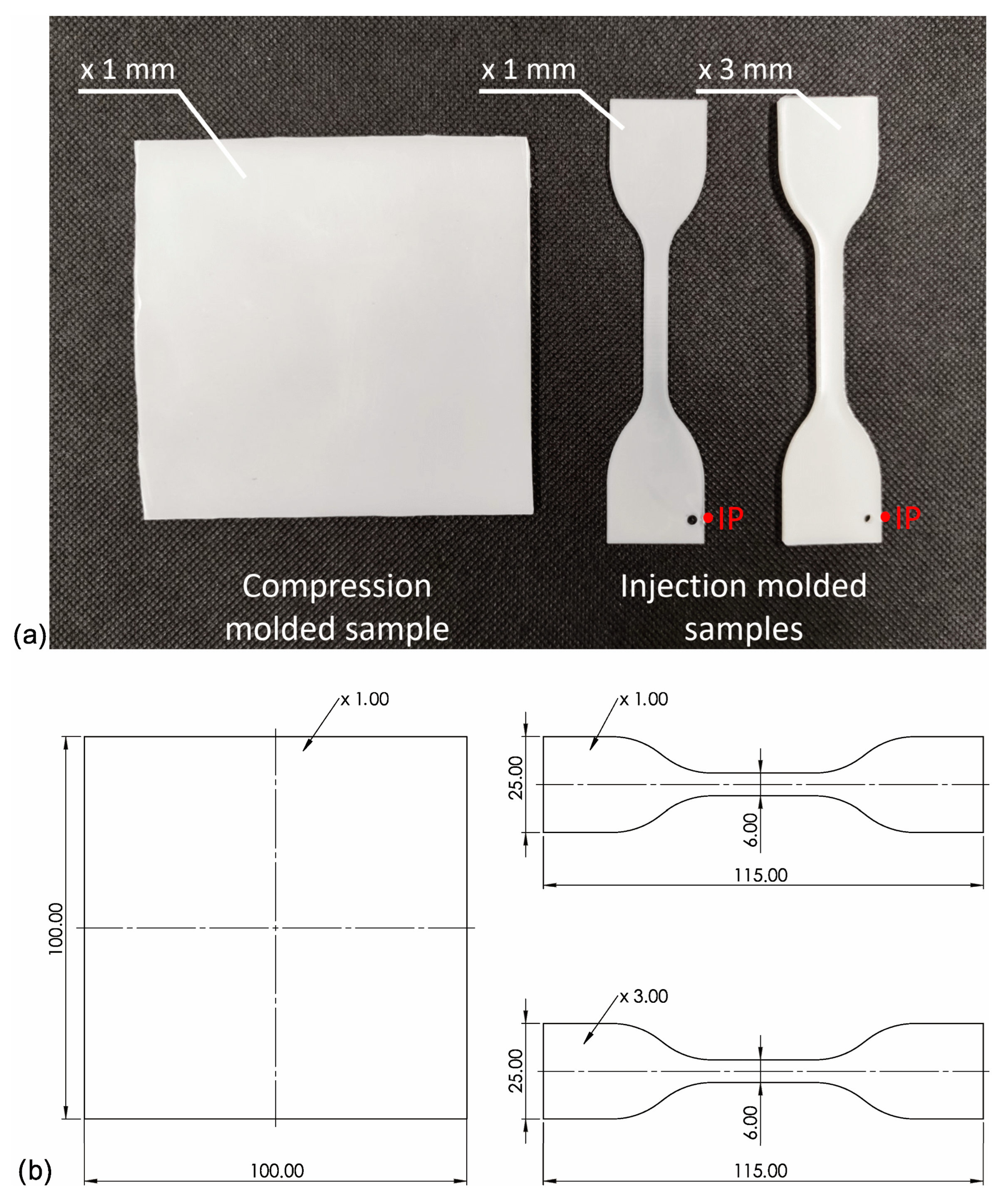 Materials 16 03627 g002