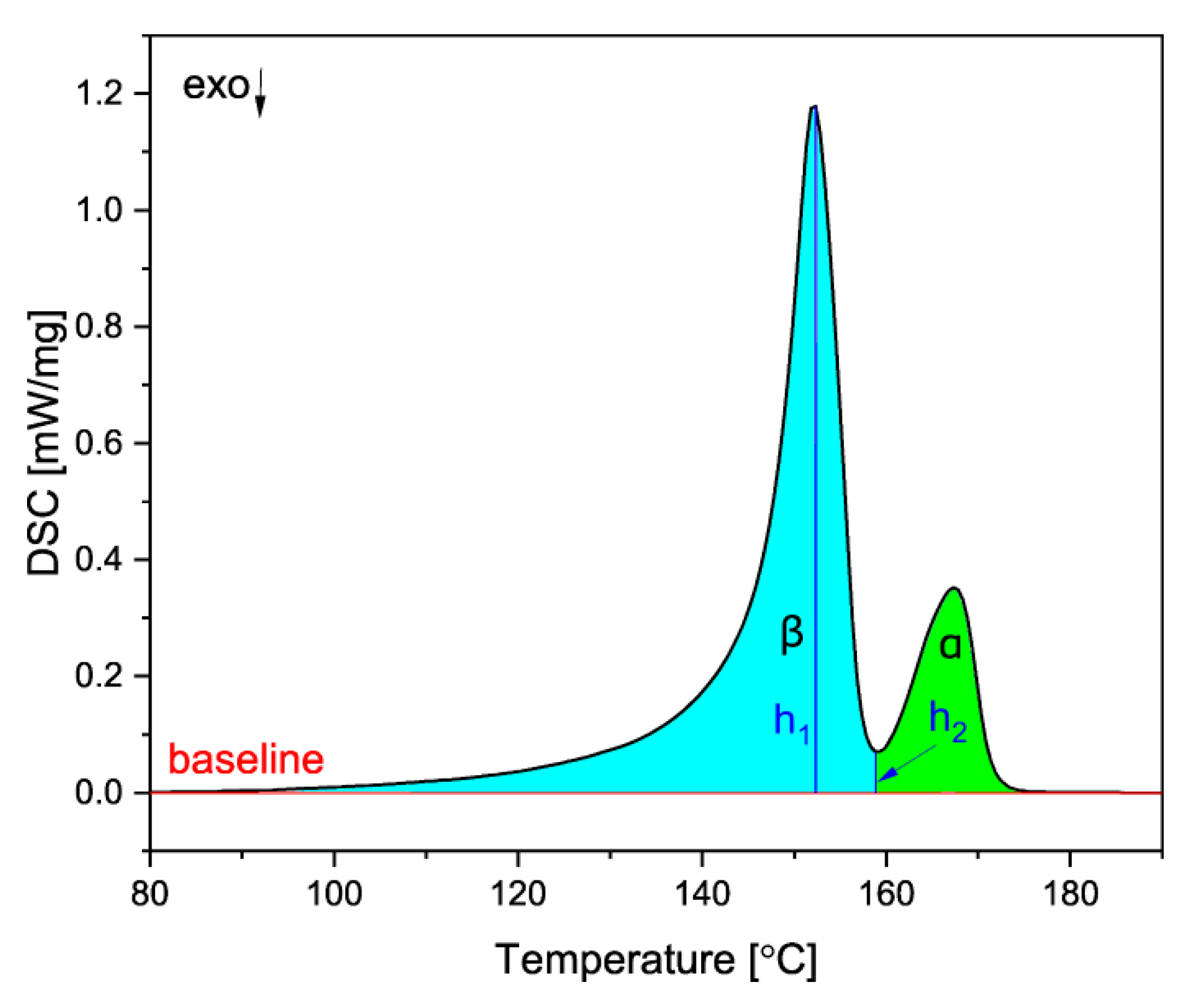 Materials 16 03627 g003