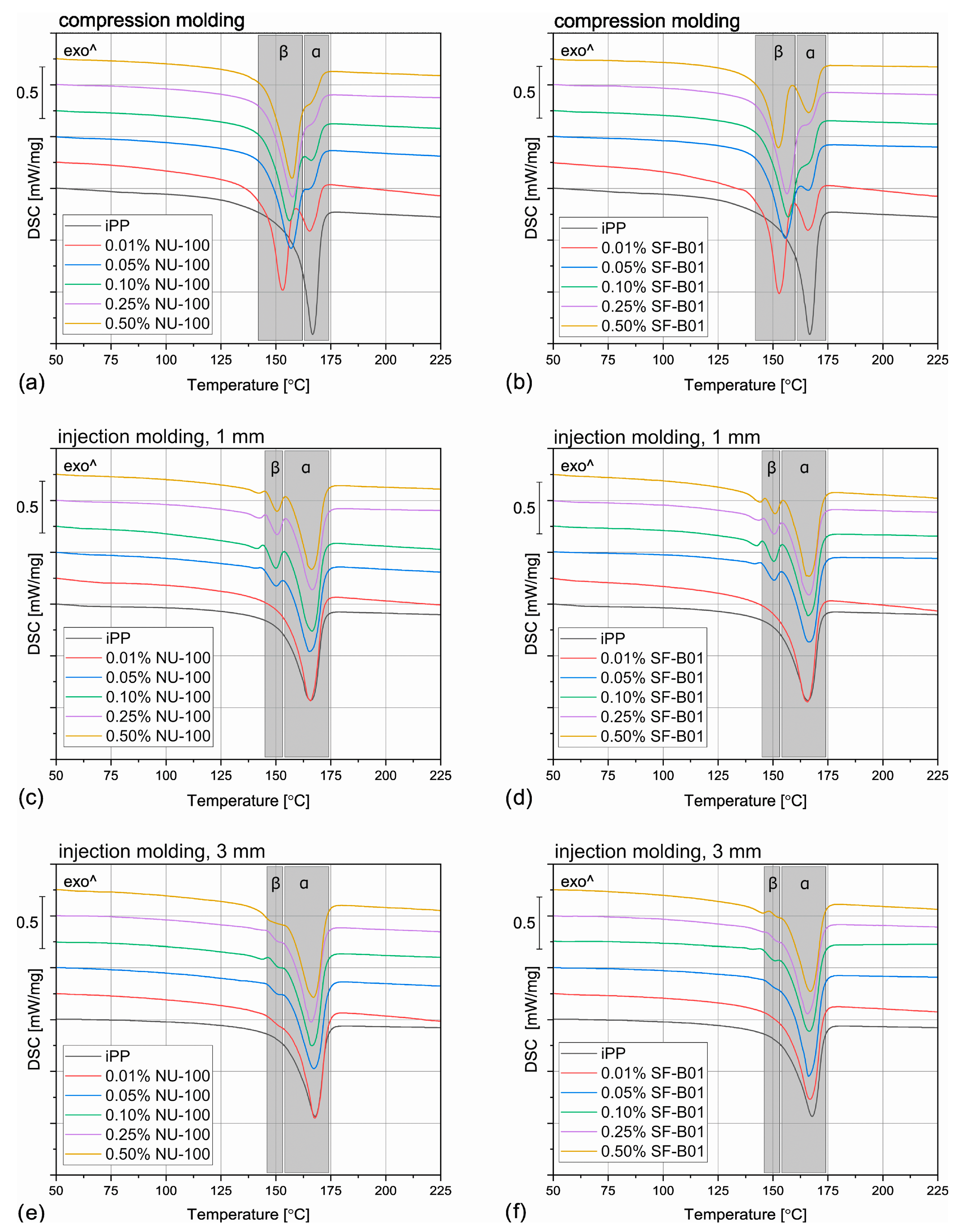 Materials 16 03627 g004