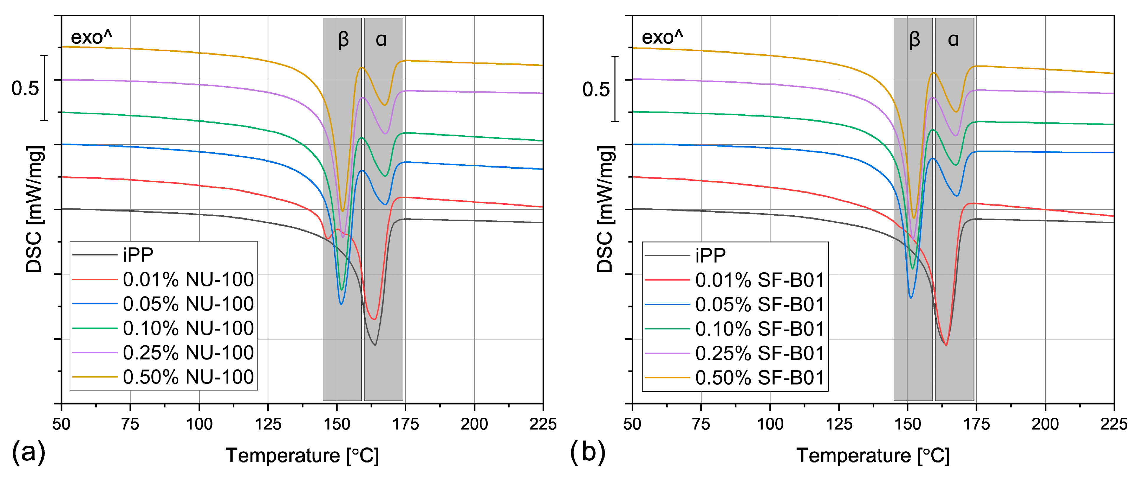 Materials 16 03627 g005