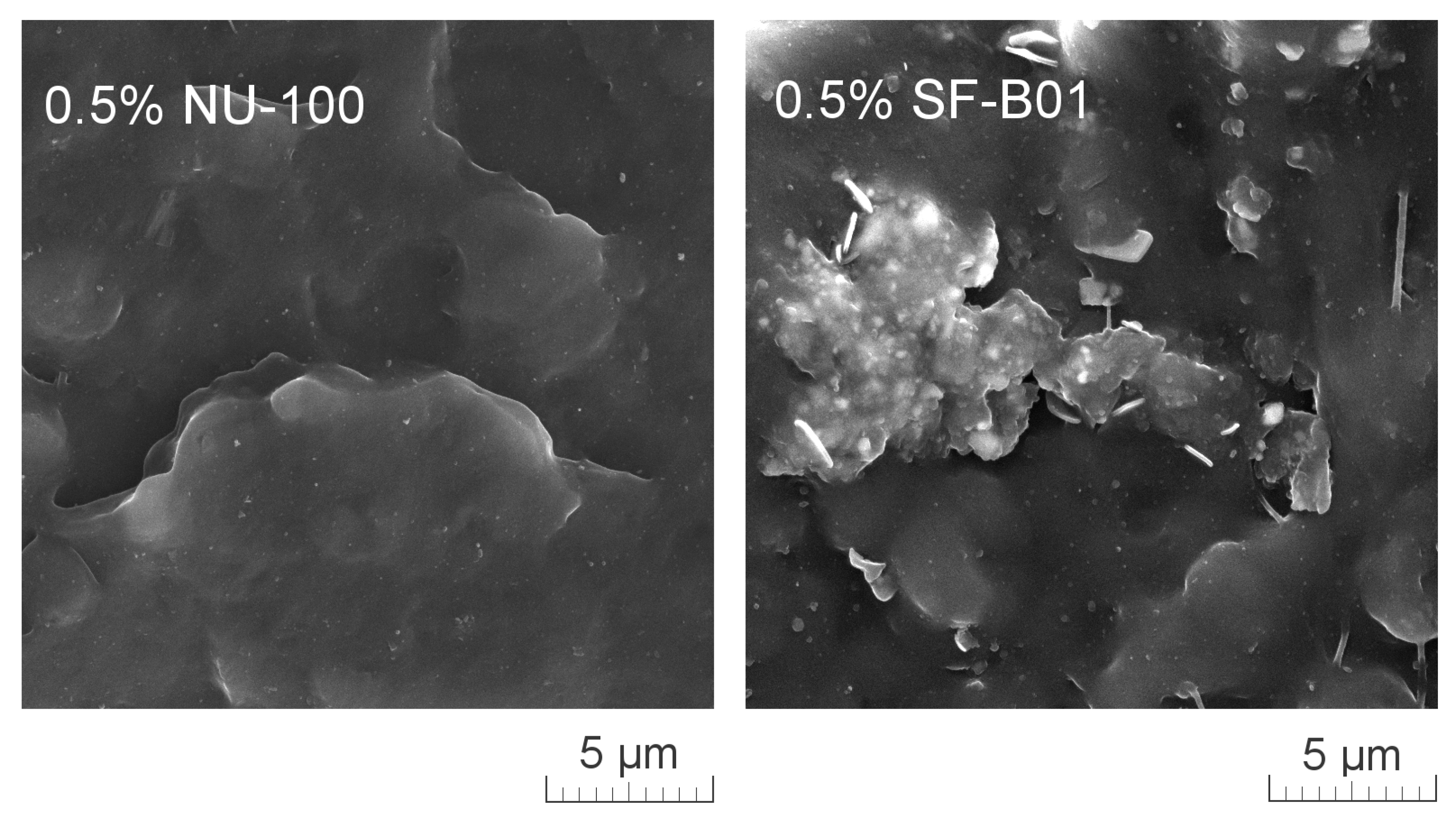 Materials 16 03627 g013