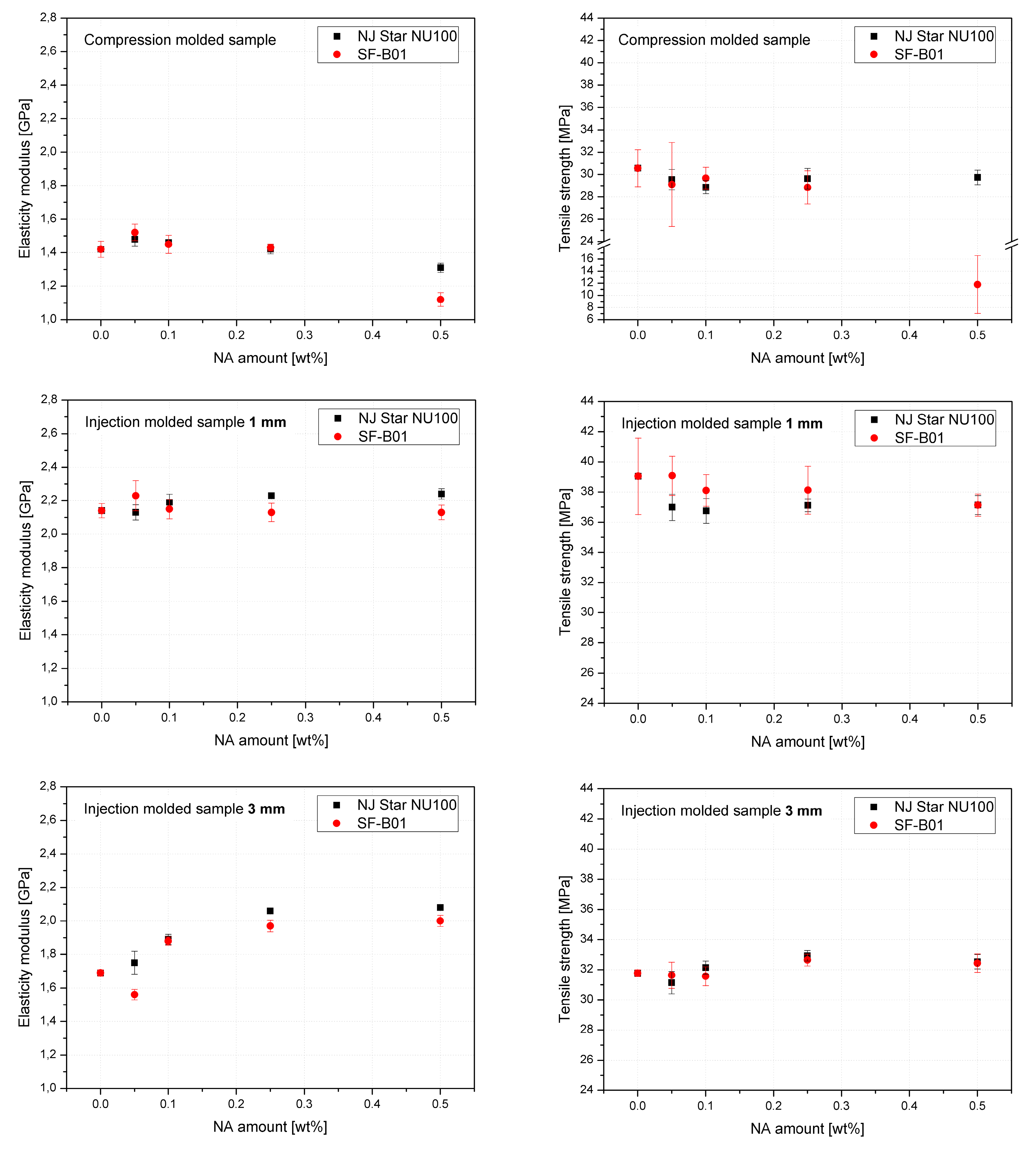 Materials 16 03627 g014