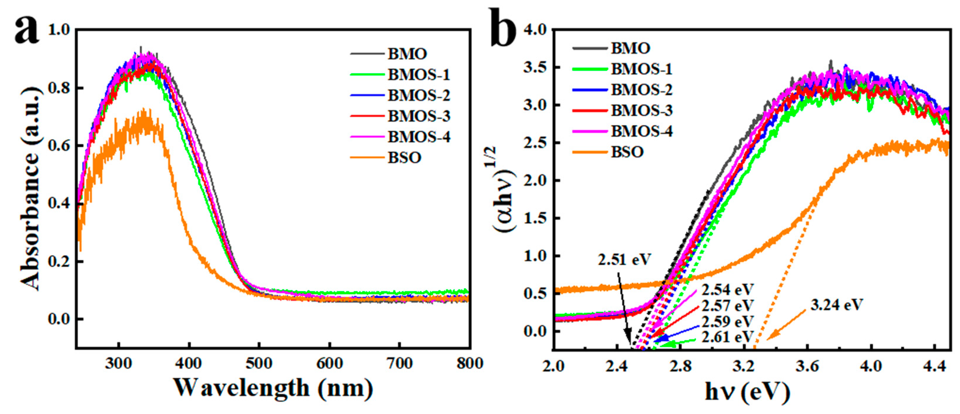 Materials 16 03631 g008