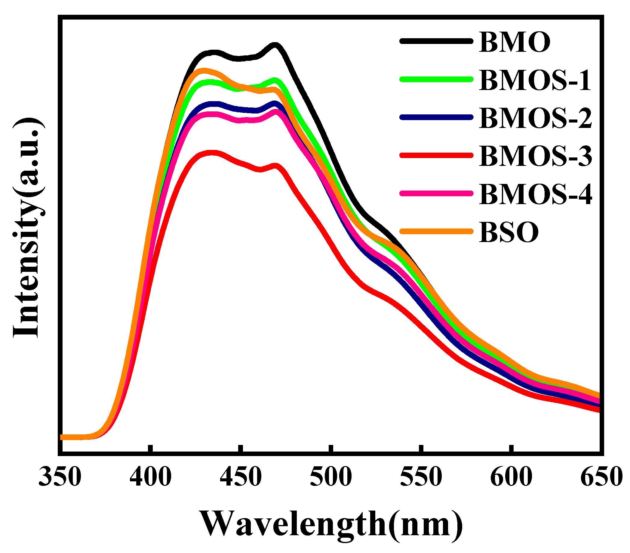 Materials 16 03631 g010