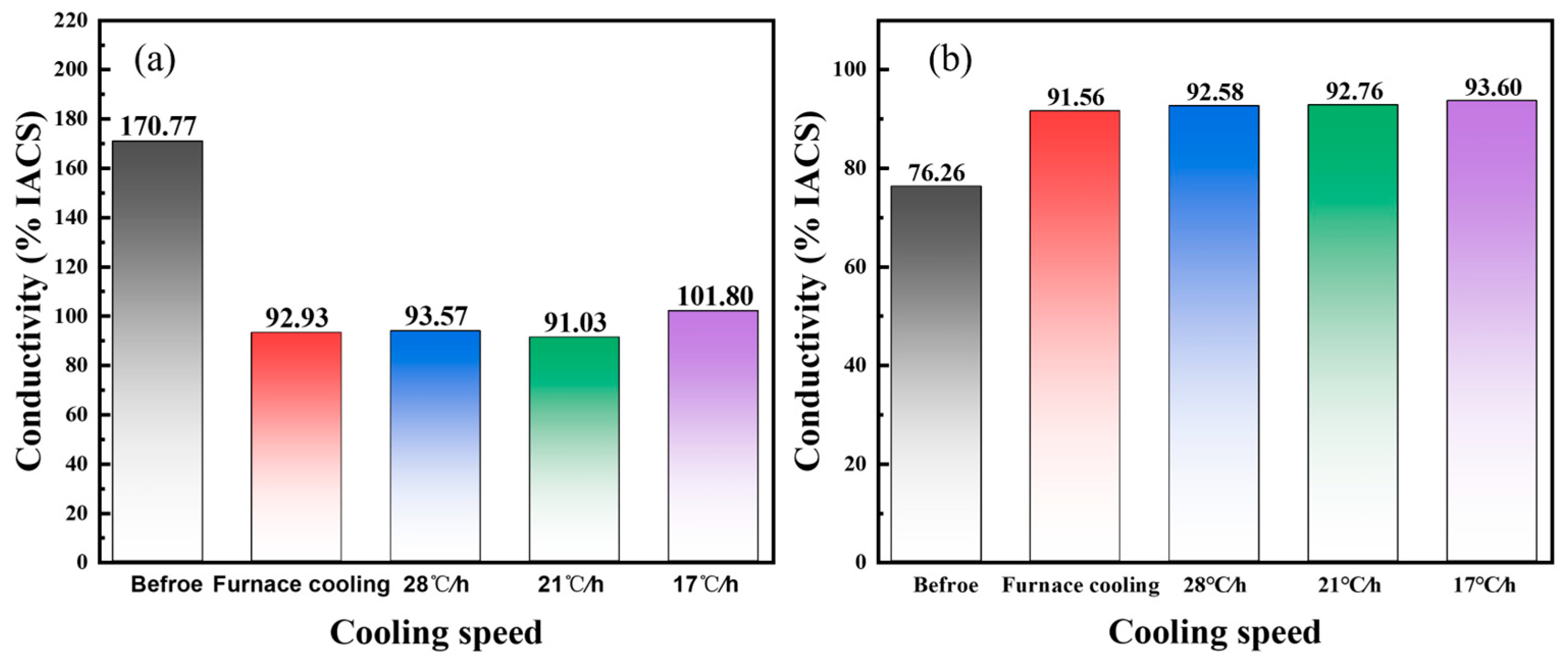Materials 16 03632 g005 Materials 16 03632 g005