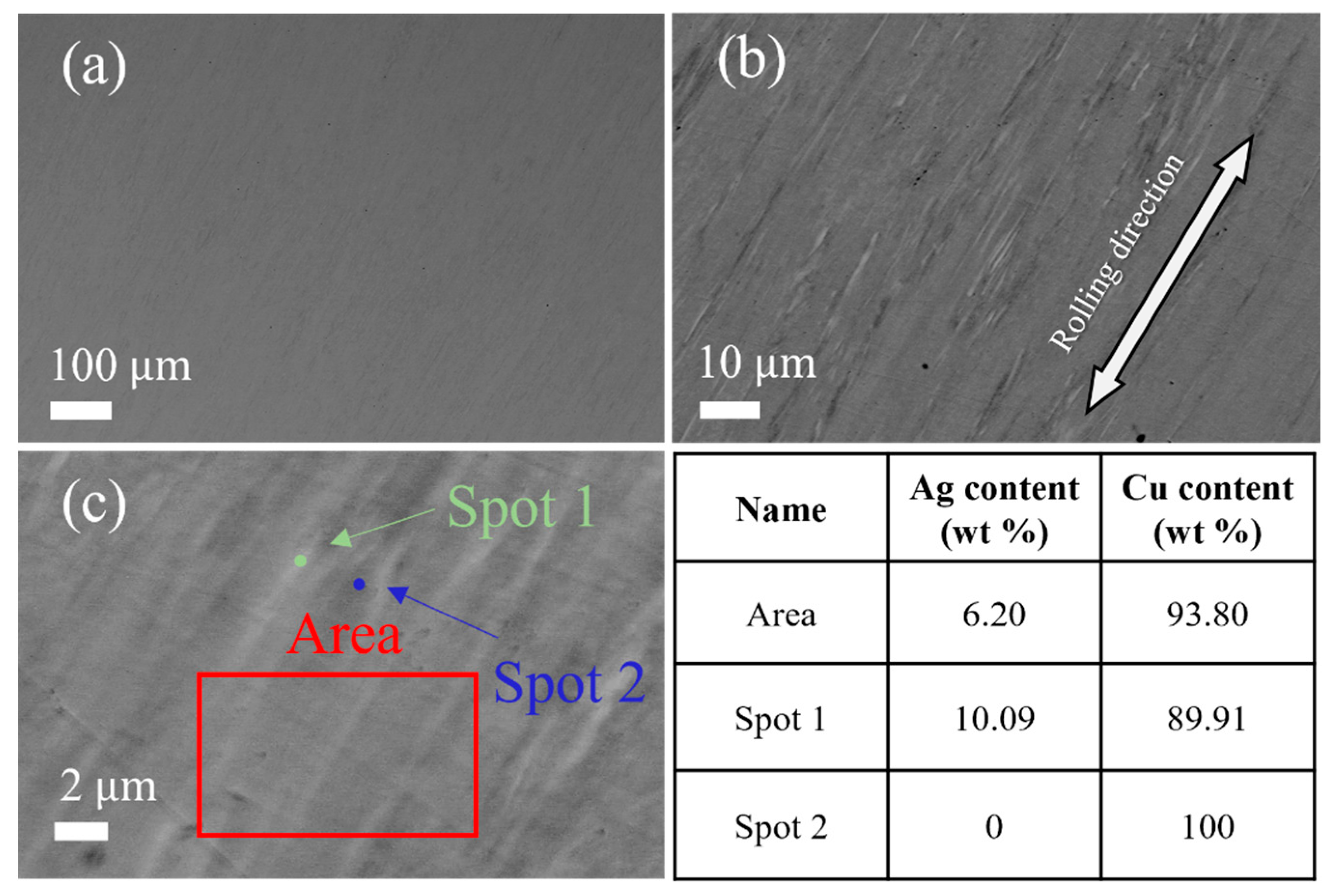 Materials 16 03632 g006 Materials 16 03632 g006