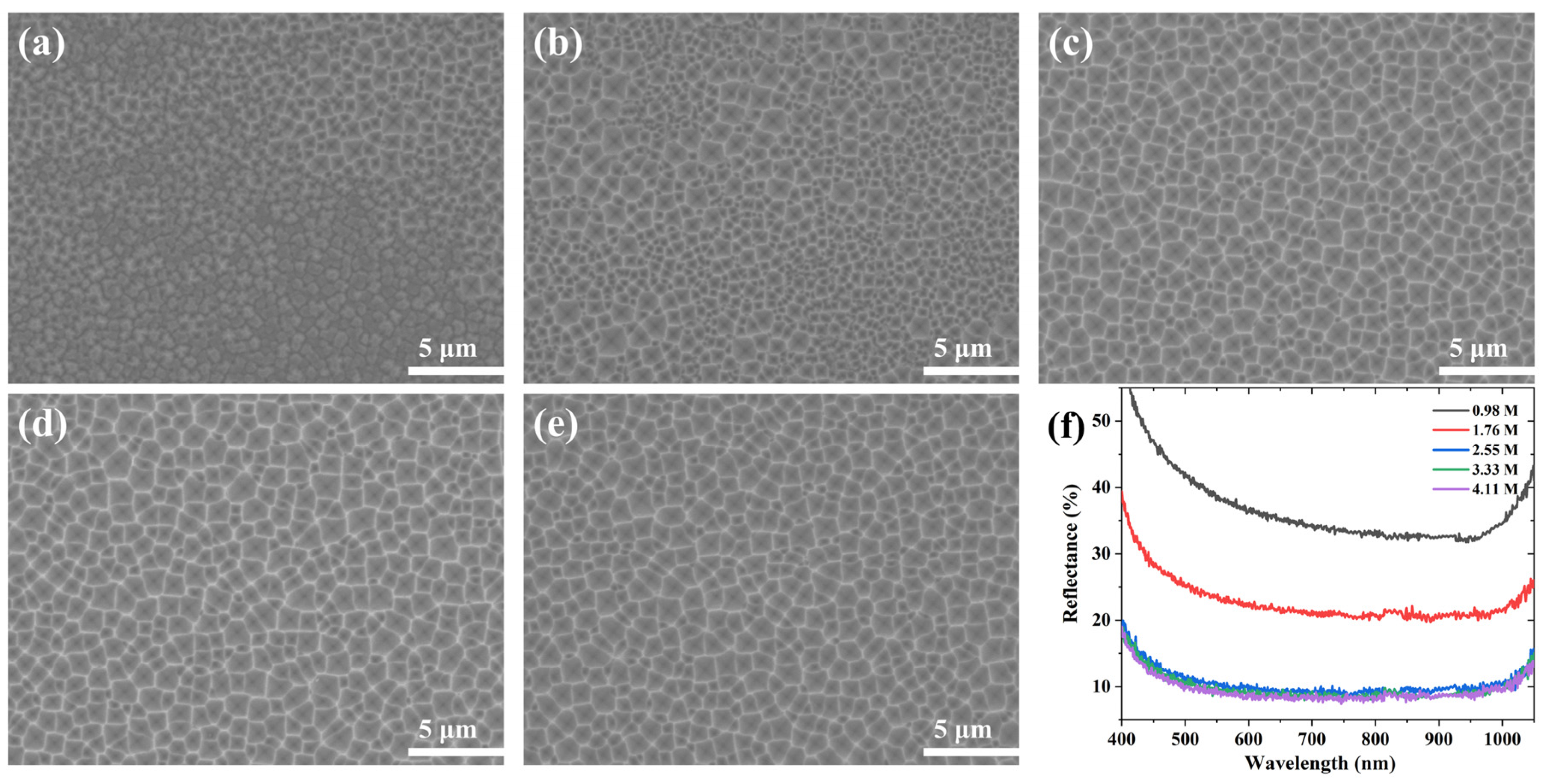 Materials 16 03634 g003