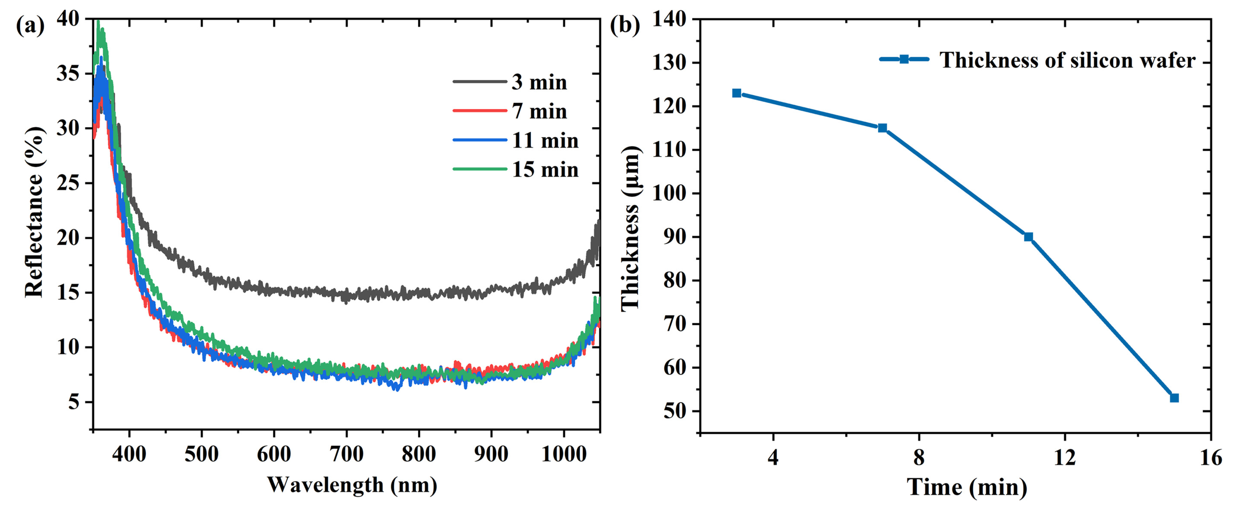 Materials 16 03634 g007