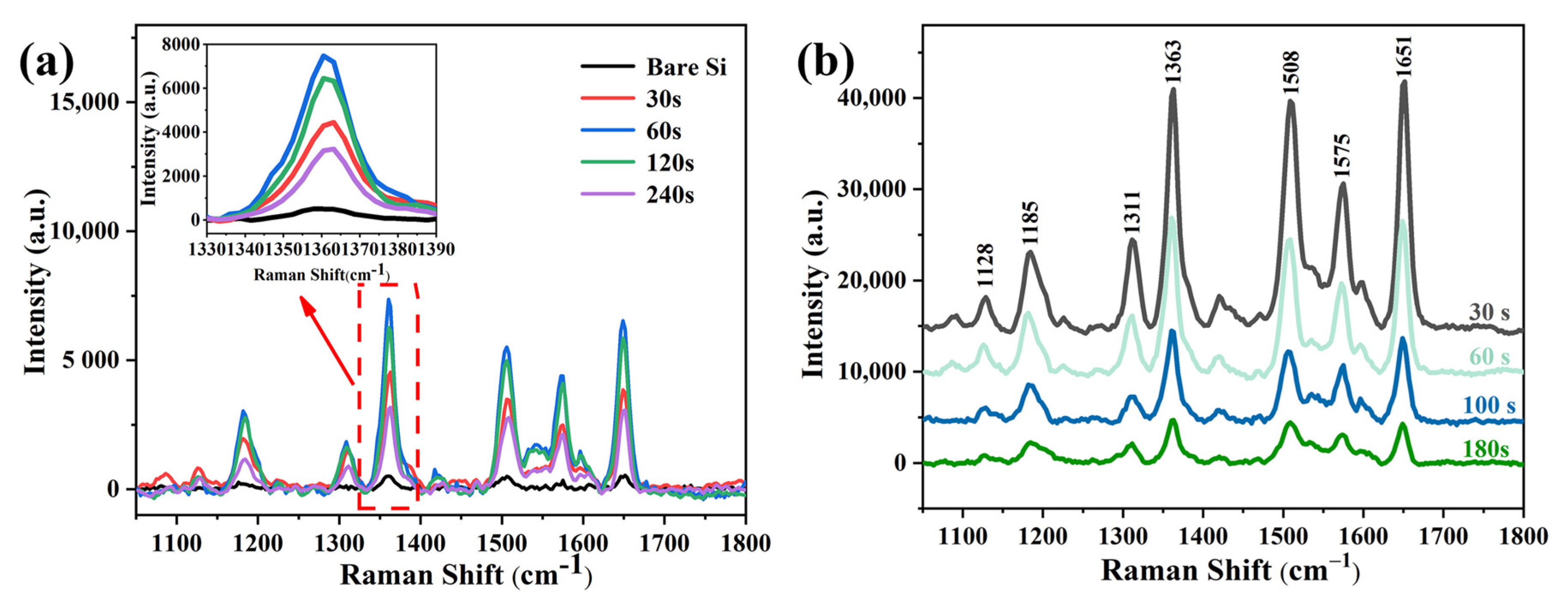 Materials 16 03634 g010