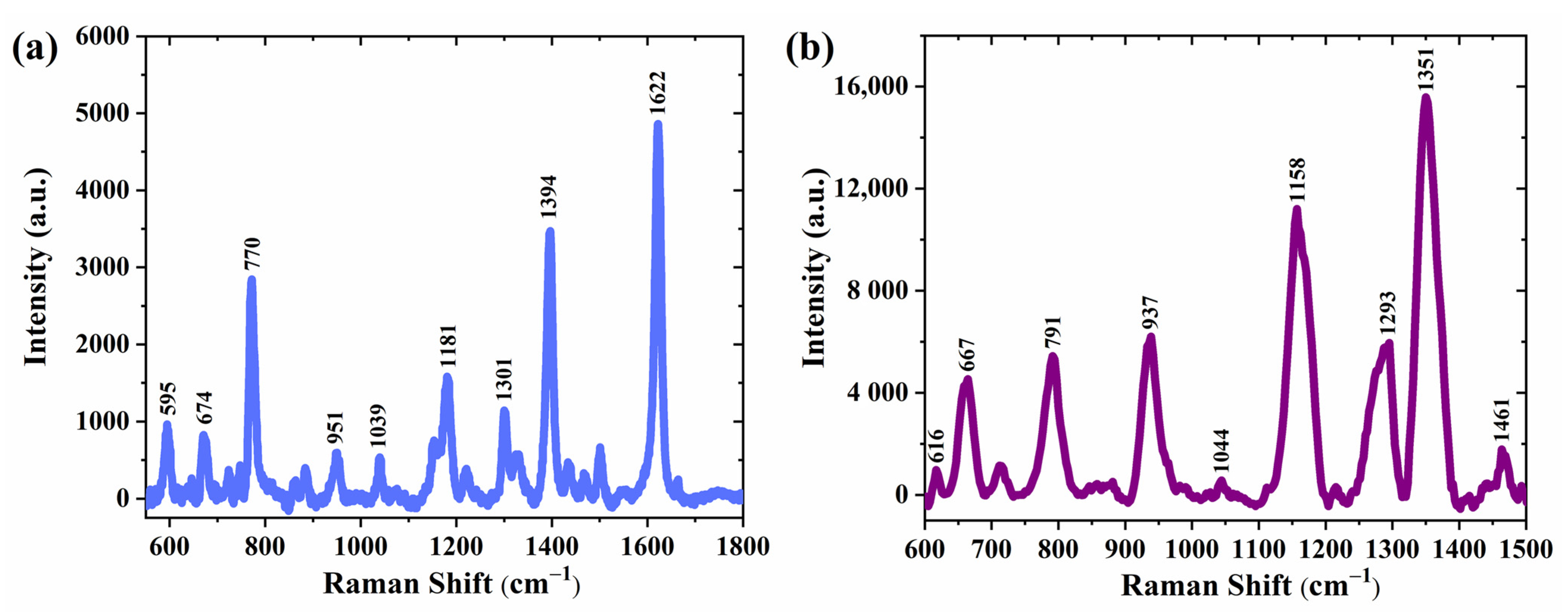 Materials 16 03634 g012