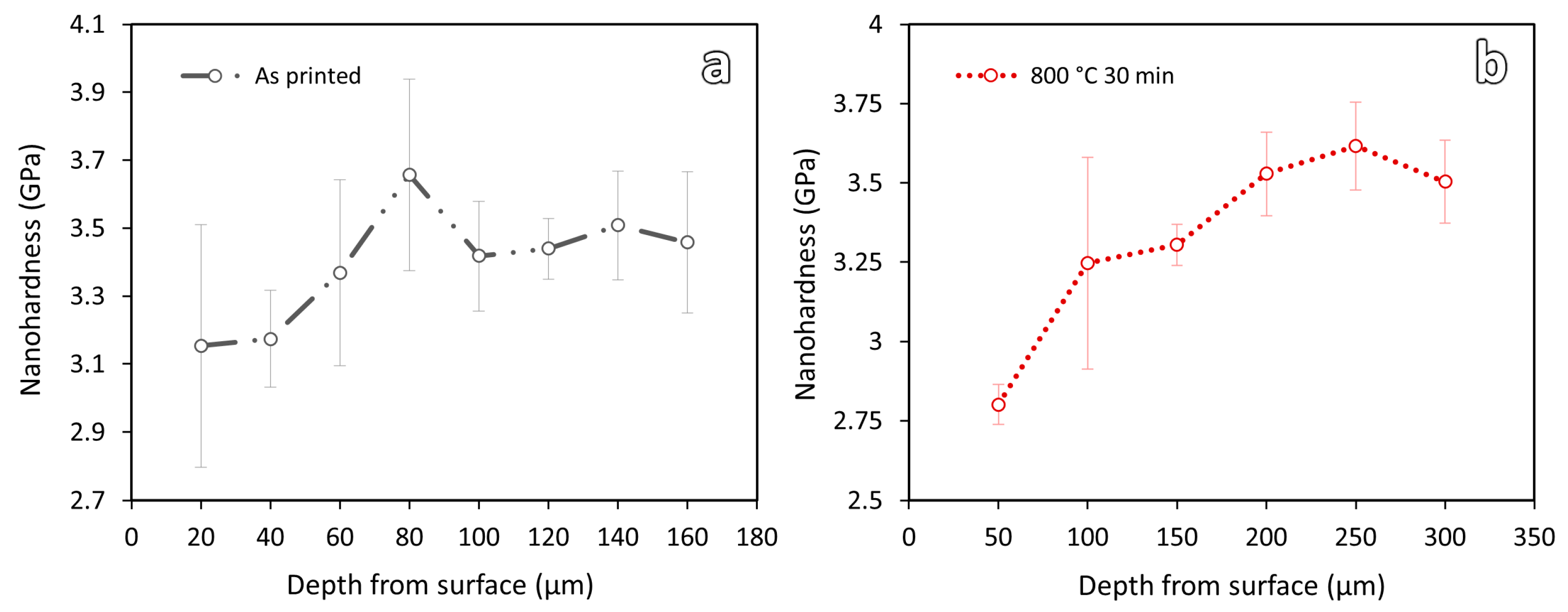 Materials 16 03635 g010 Materials 16 03635 g010