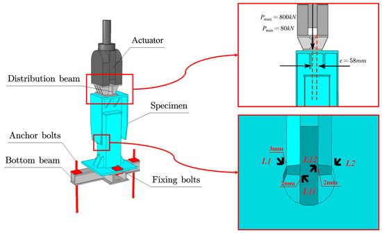 Materials 16 03637 g009 550