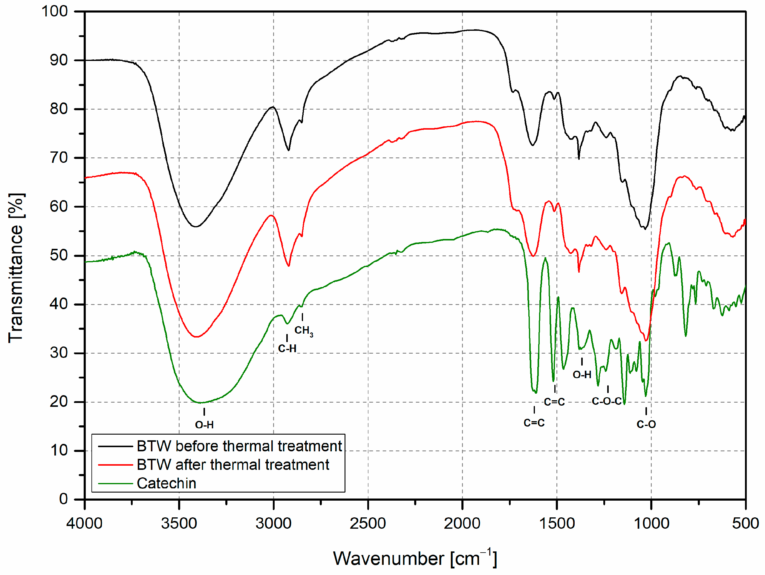 Materials 16 03641 g004