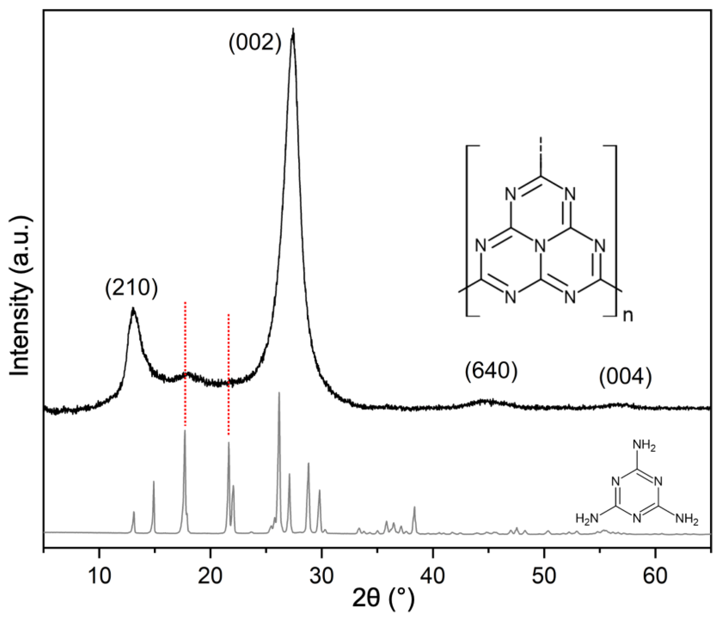 Materials 16 03644 g001