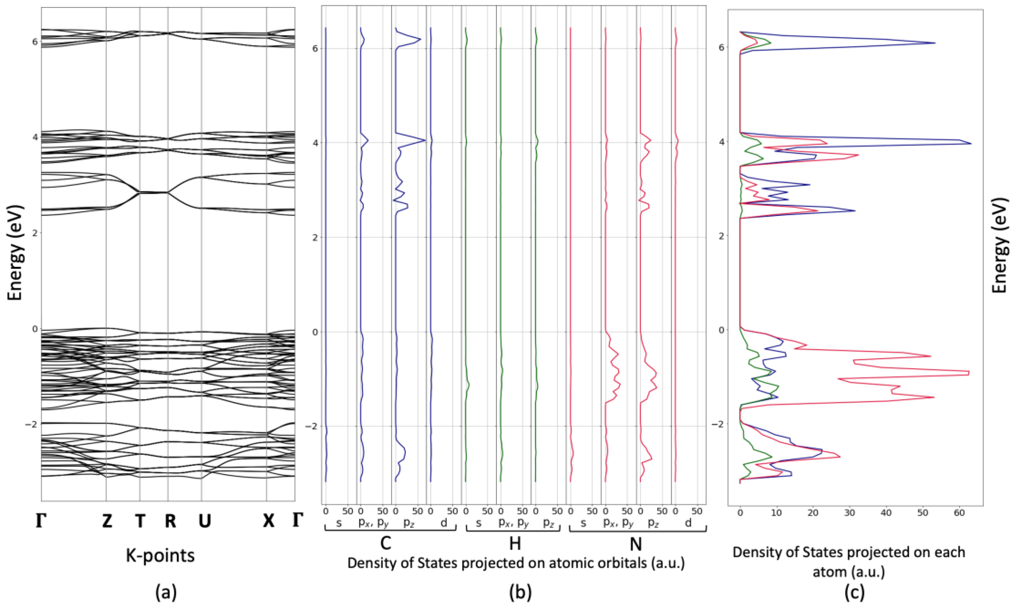 Materials 16 03644 g008