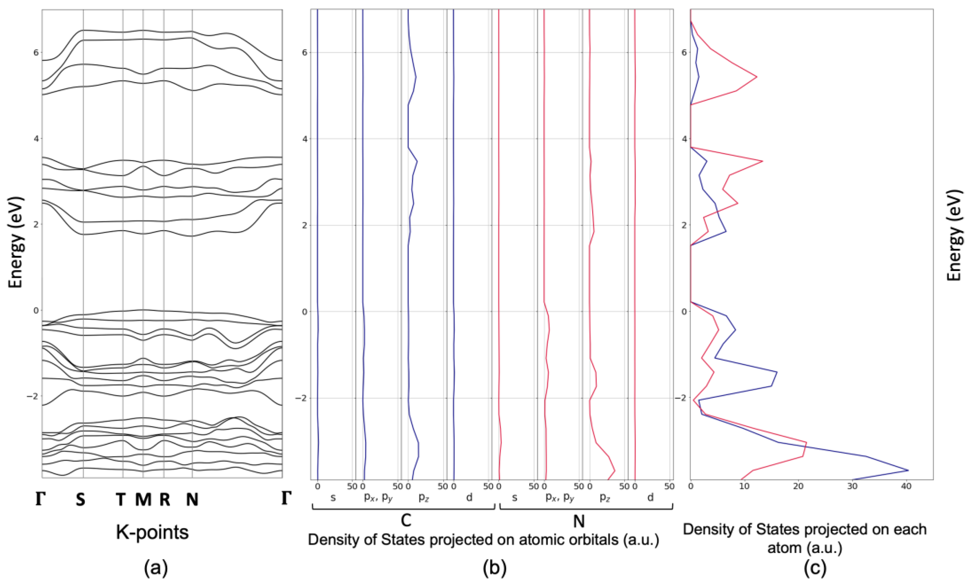 Materials 16 03644 g009