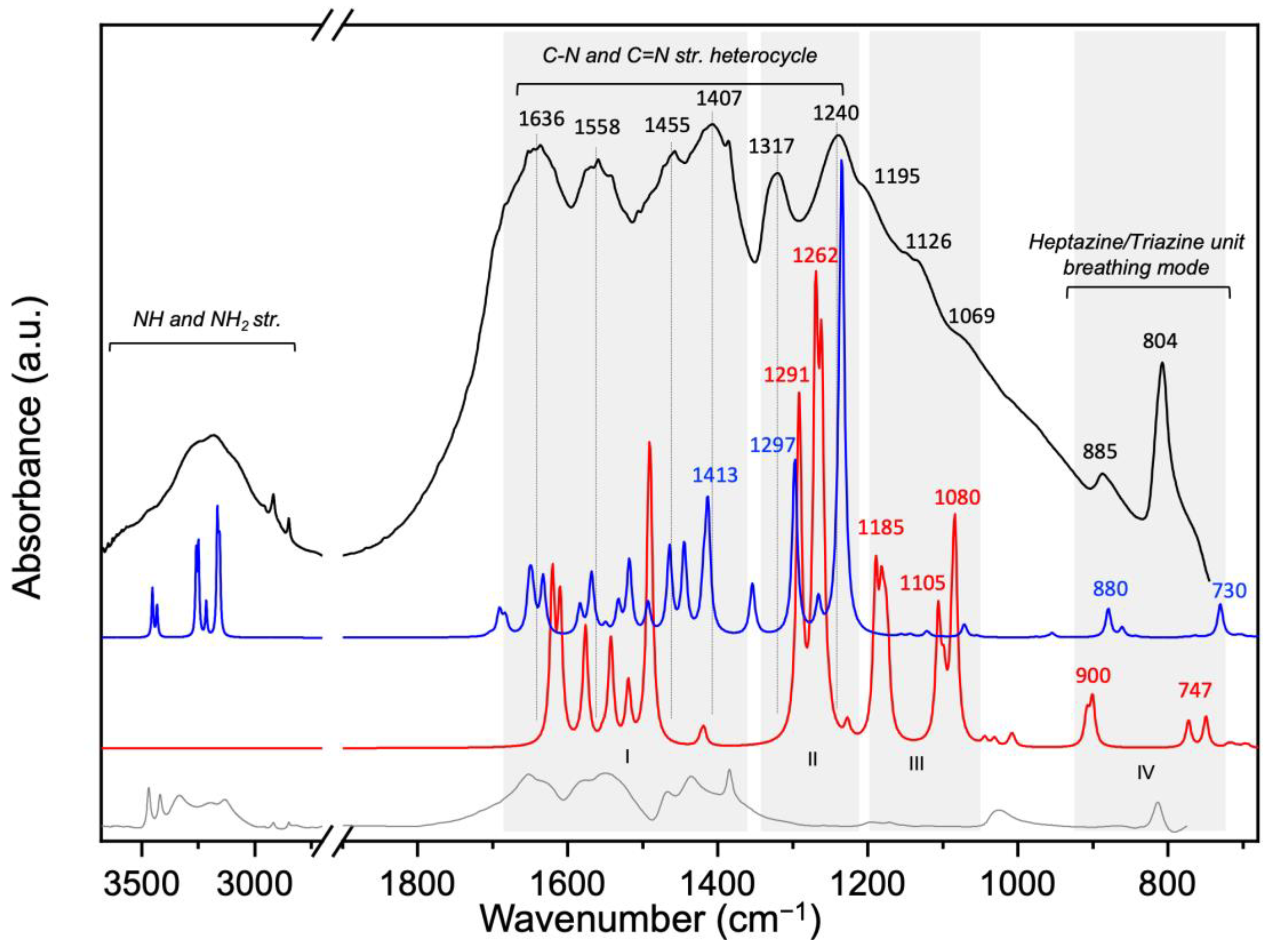Materials 16 03644 g010